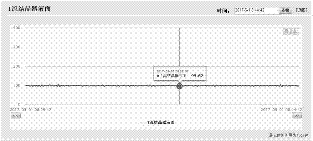 Method for automatically tracking quality of single continuous casting blank