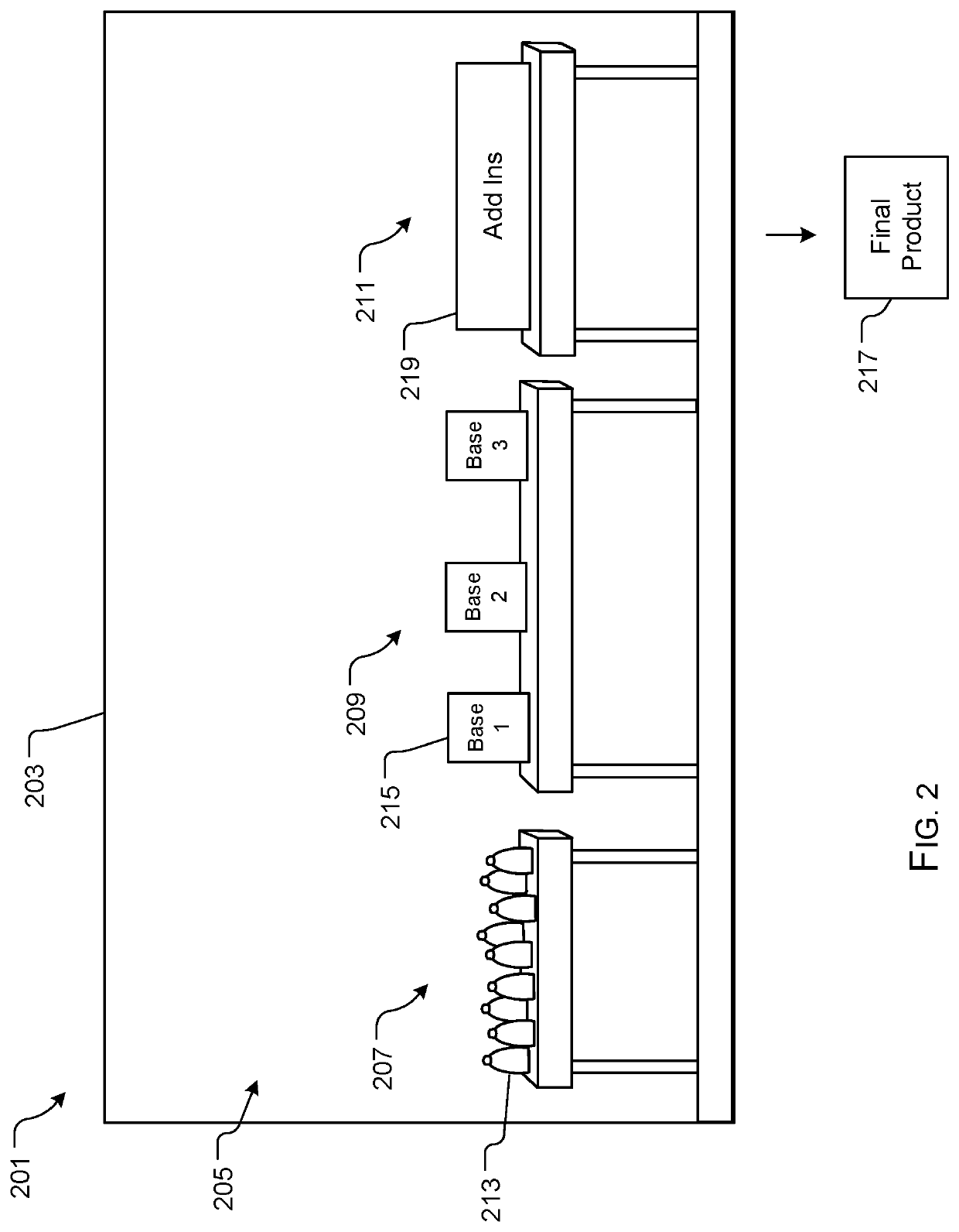 System and method for in person hair care product creation and customization