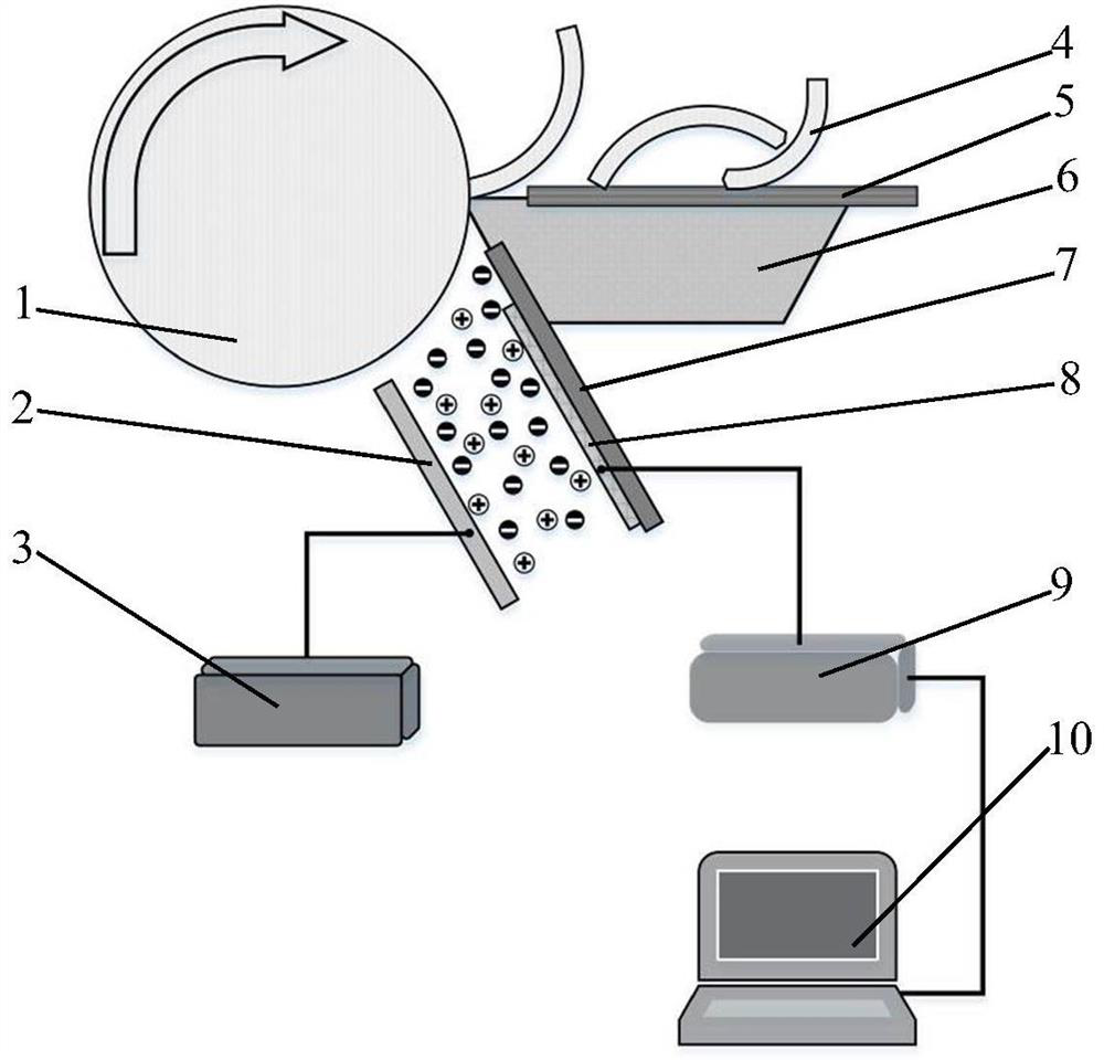 Detection device for escaping charged particle flow outside cutting area