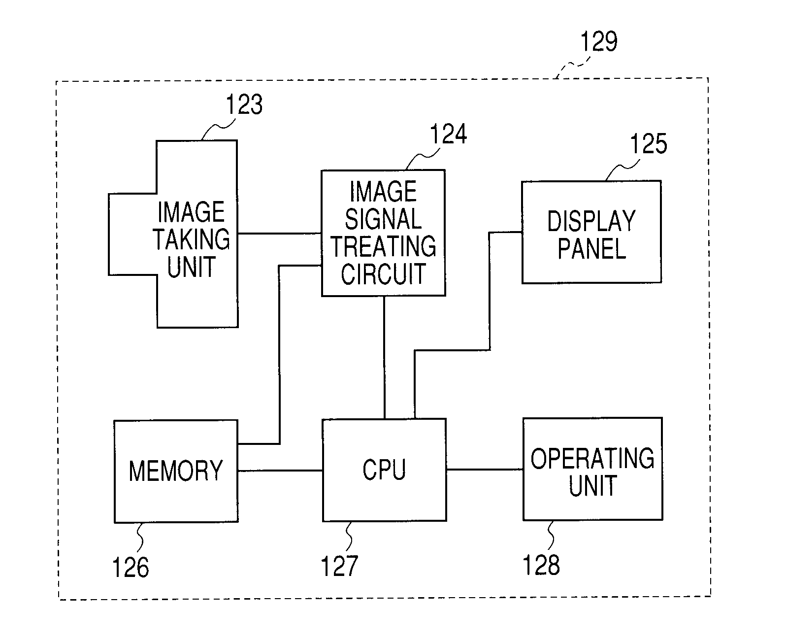 Pixel circuit, light emitting display device and driving method thereof