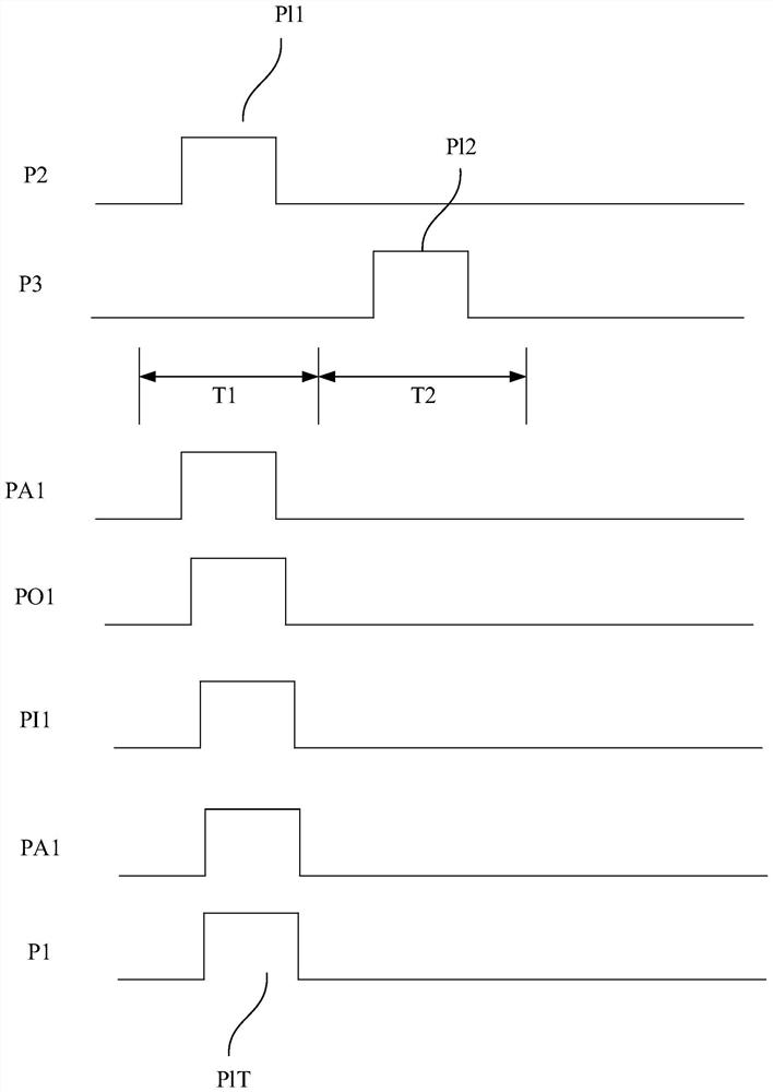 Chip io pin verification system and method