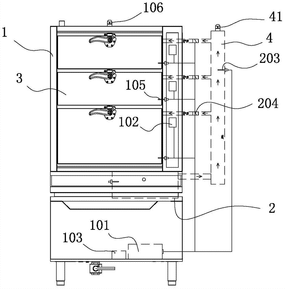 Steam cabinet intelligent control device and method