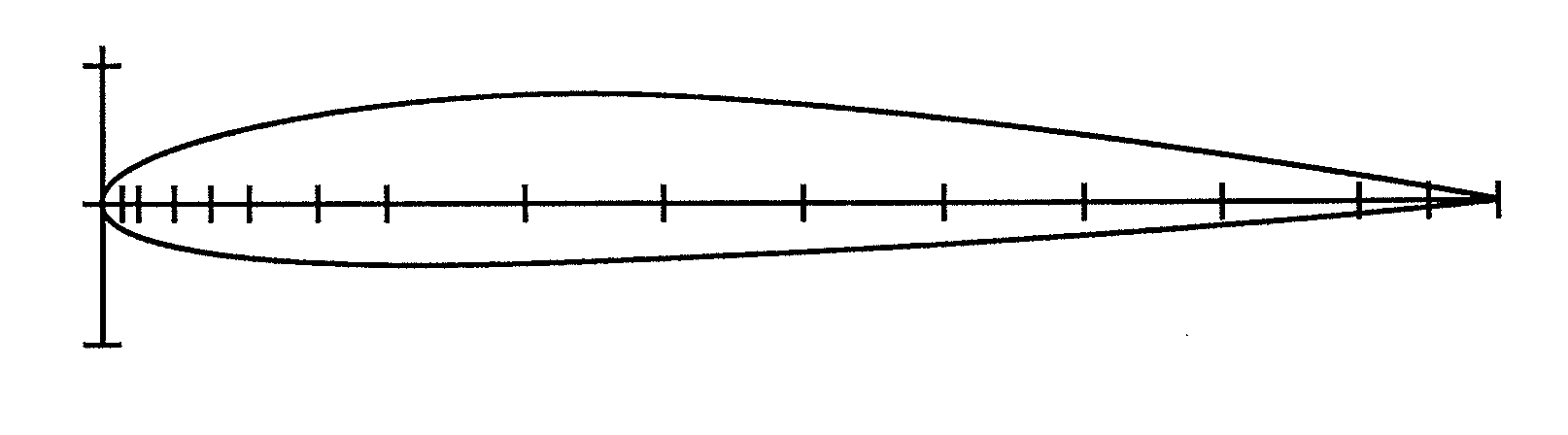 Dynamic roughness for aerodynamic applications