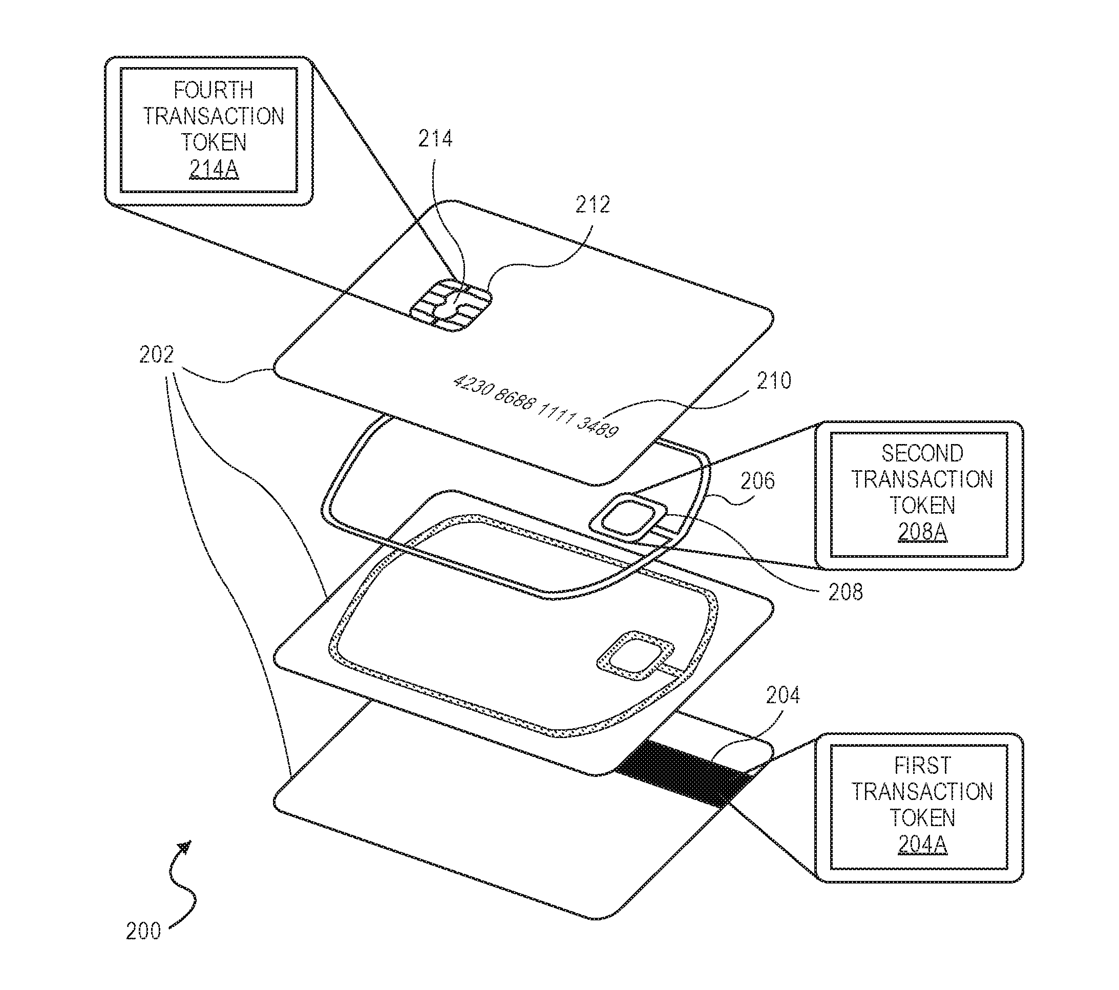 Device with multiple identifiers