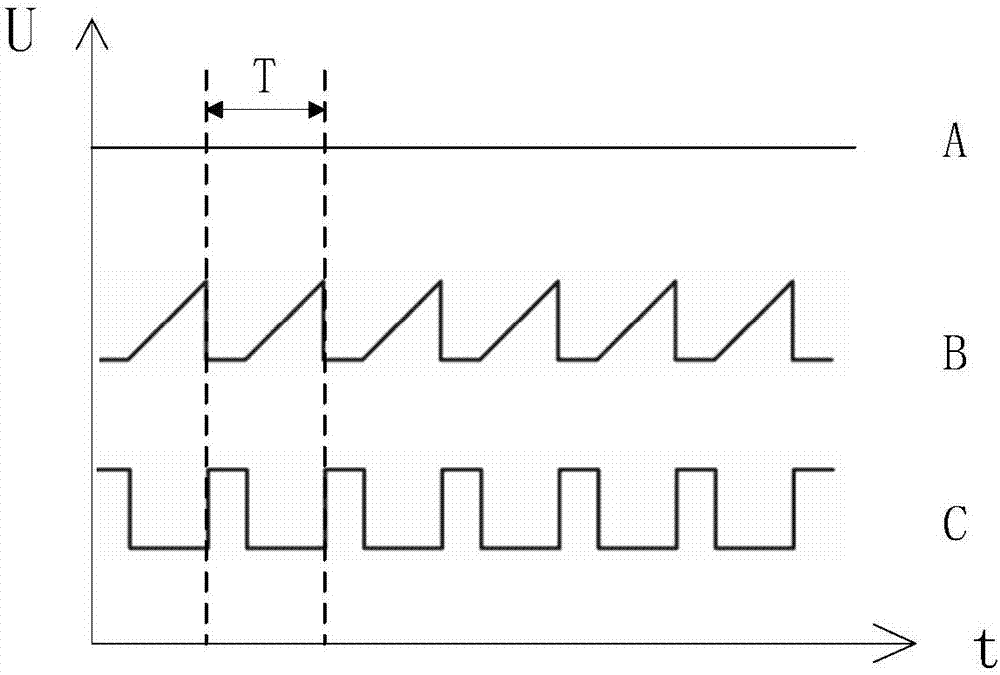 Multi-way output LED constant-current driving circuit and driving method