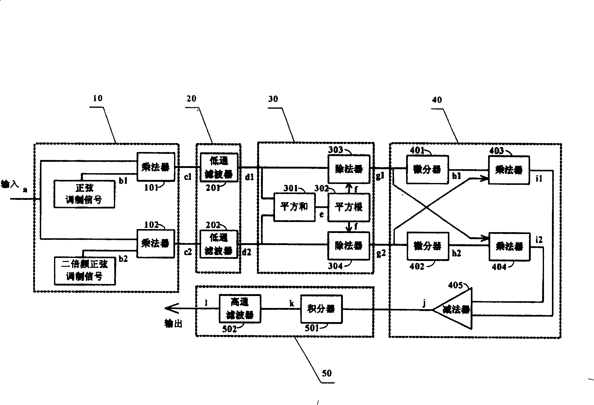 High resolution wavelength demodulation system and demodulation method thereof