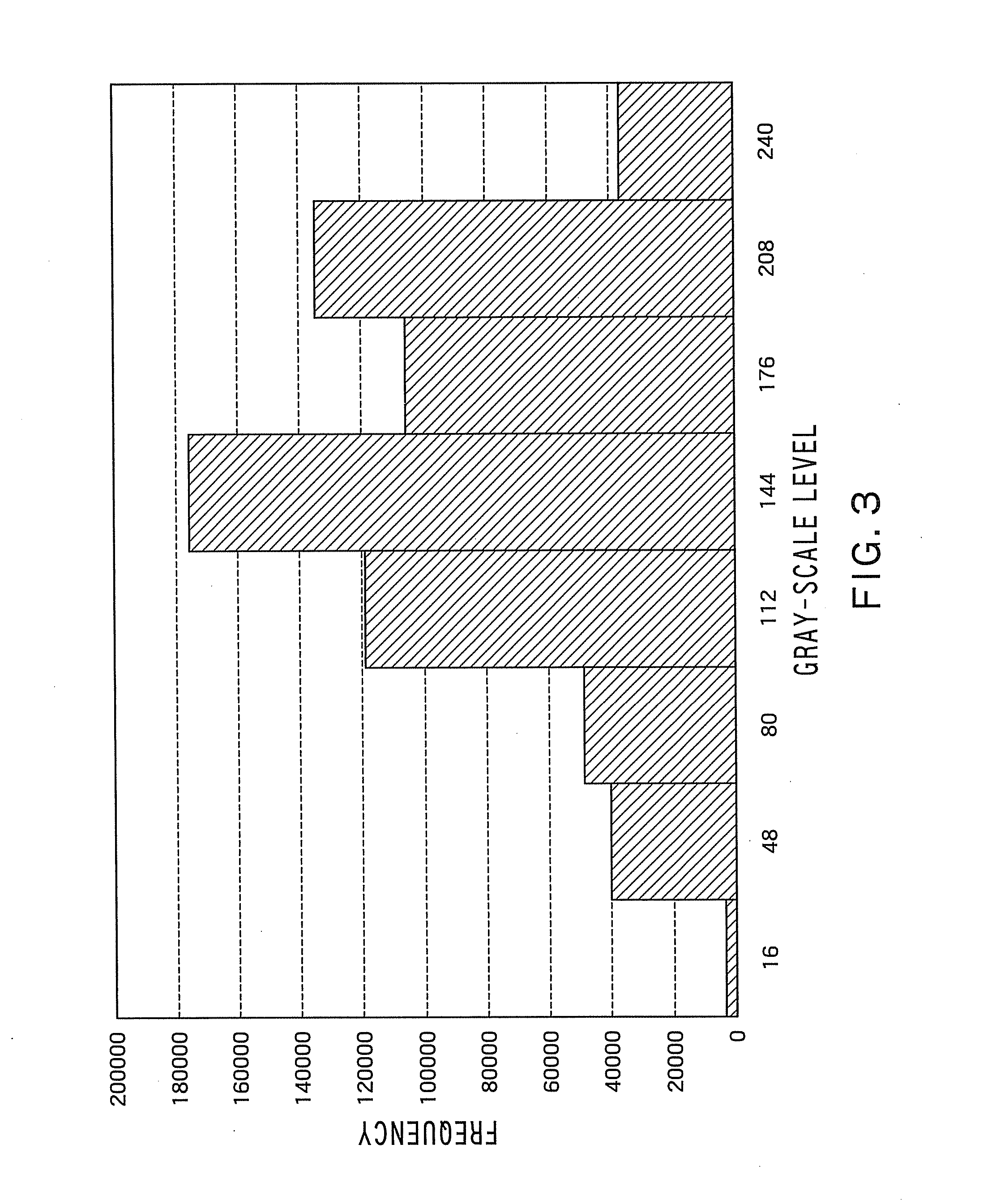 Image display apparatus and image display method