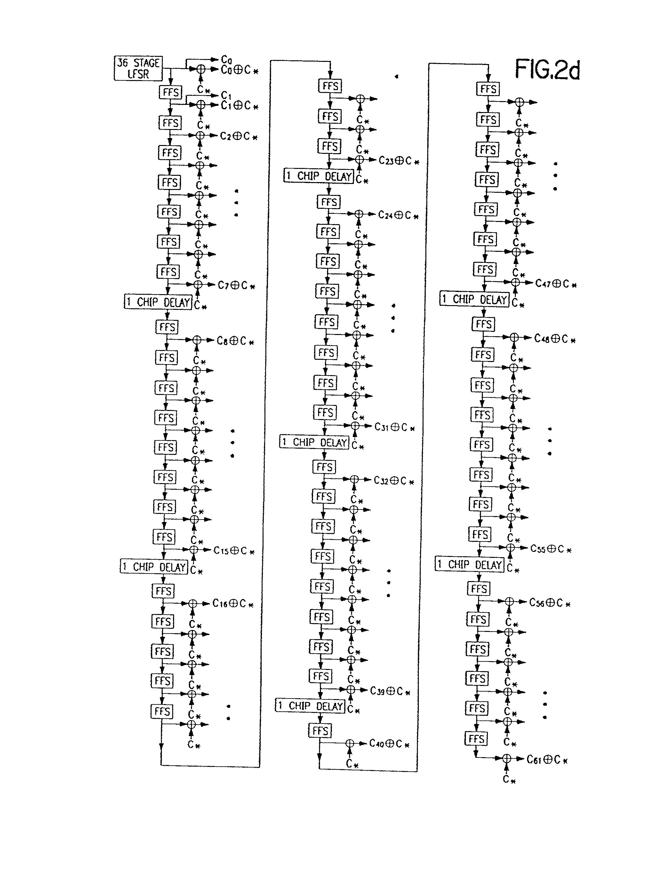 Apparatus for initial power control for spread-spectrum communications