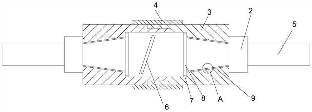 Loose joint device for valve and pipe fitting