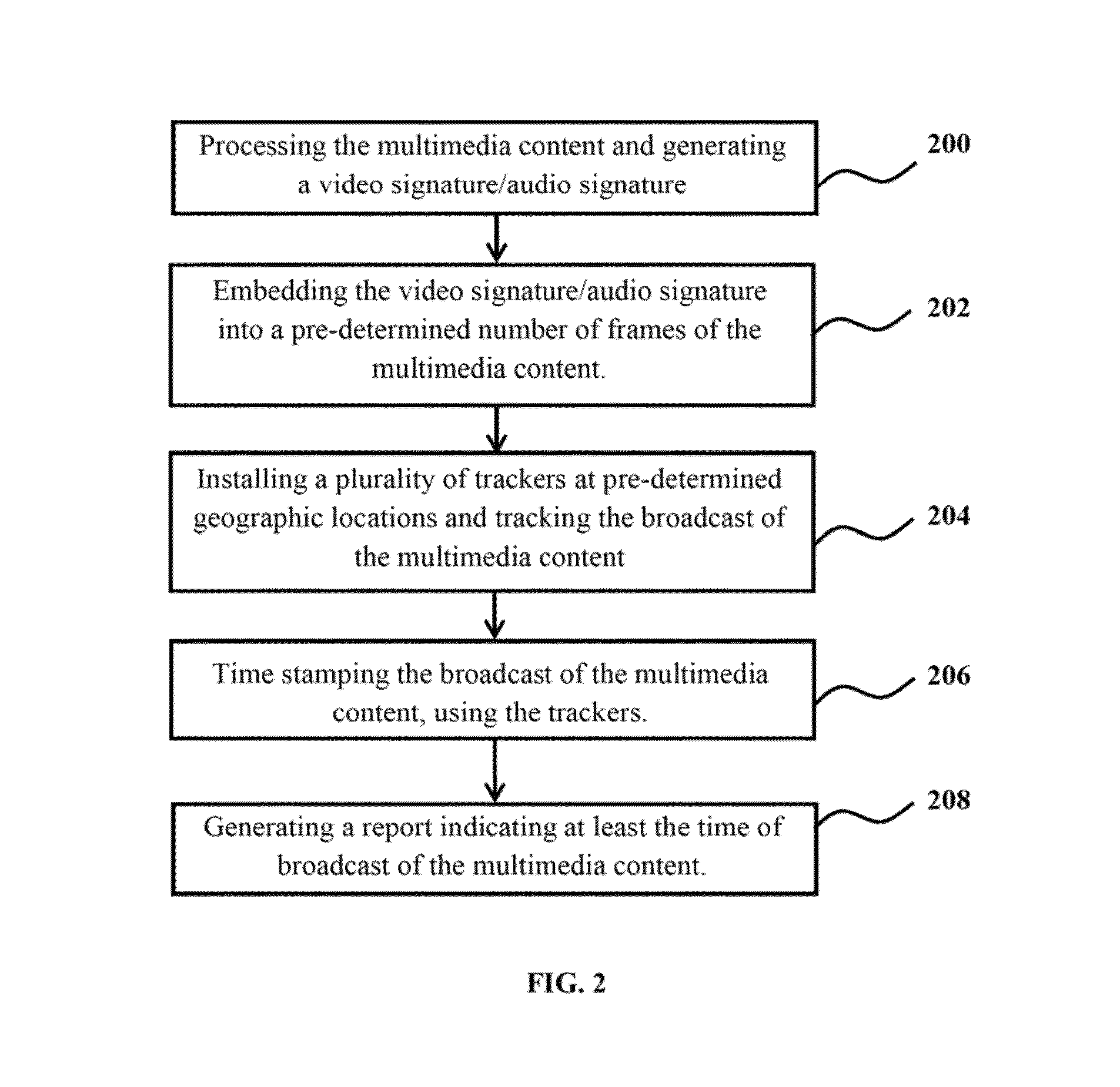 Method and system for tracking and managing playback of multimedia content