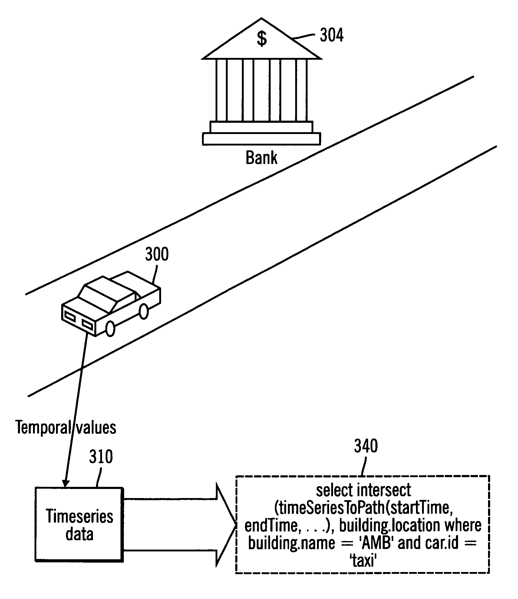 Method for optimization of temporal and spatial data processing