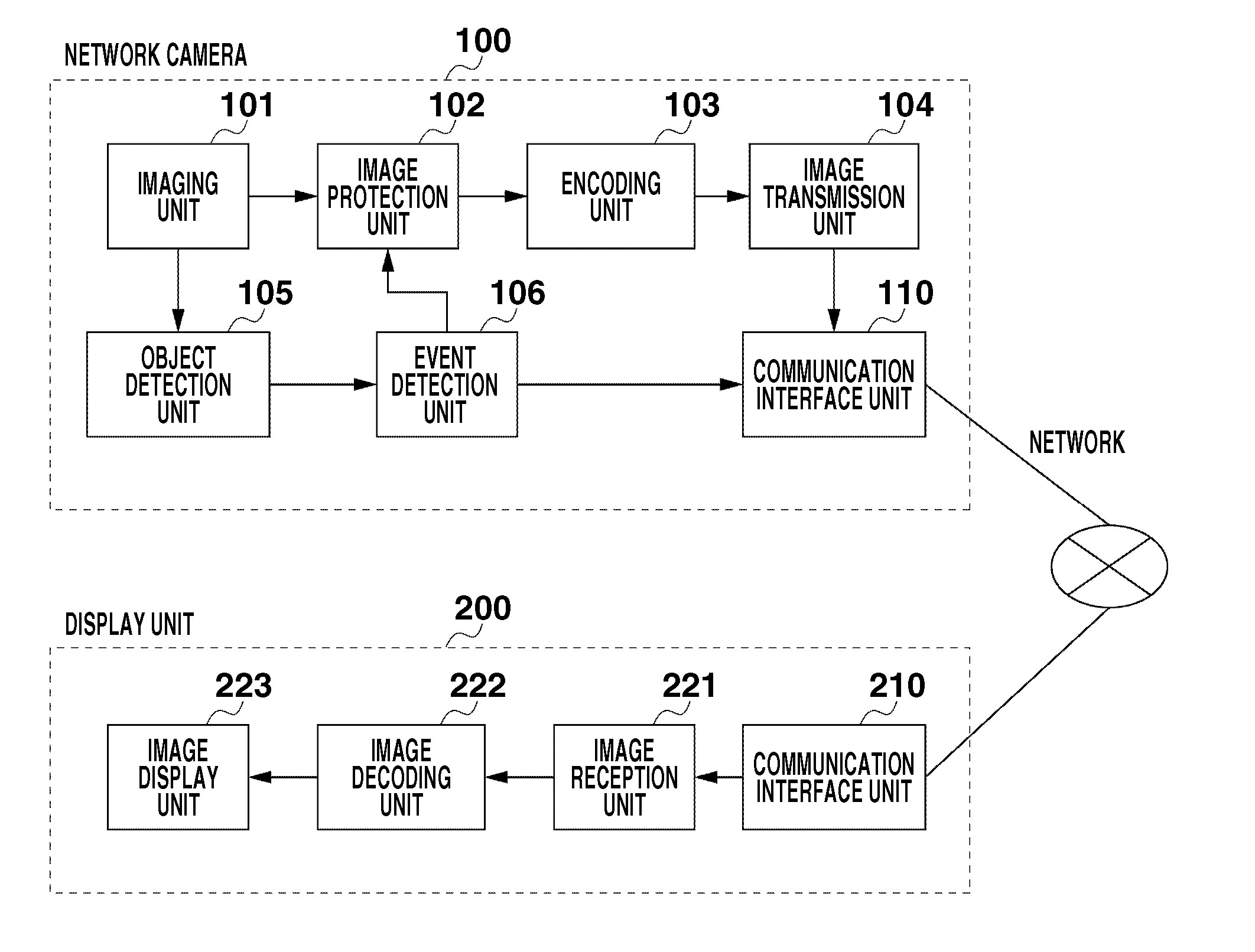 Image processing apparatus and image processing method