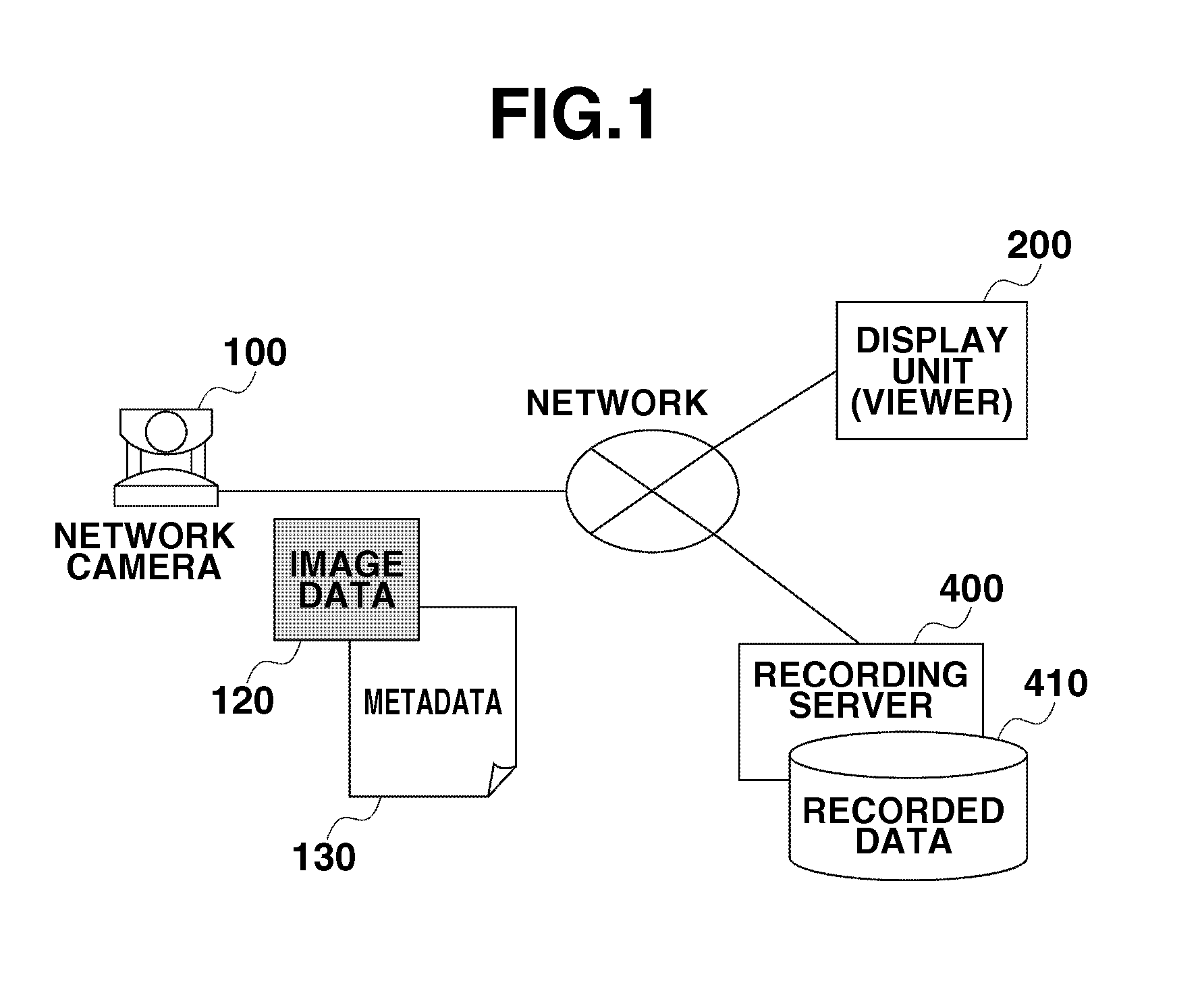 Image processing apparatus and image processing method