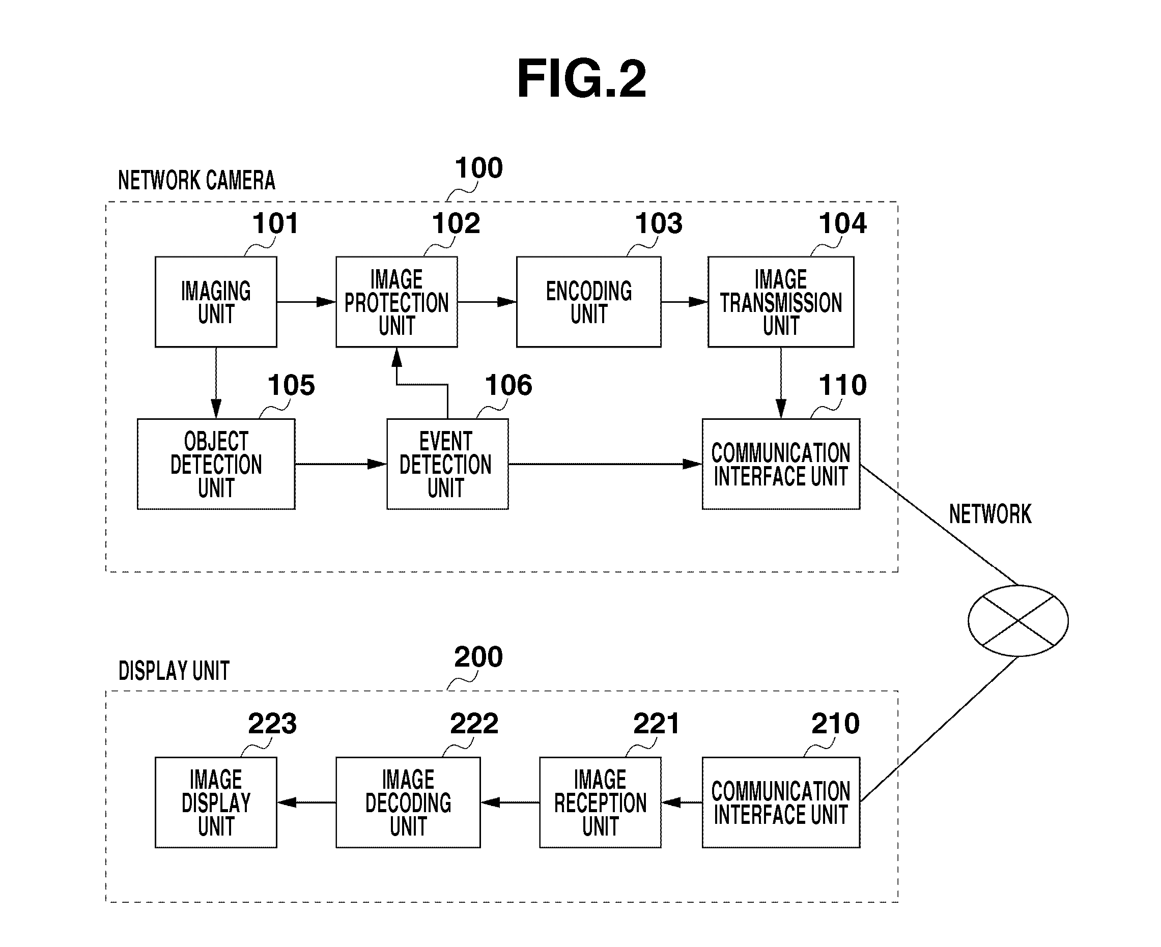 Image processing apparatus and image processing method