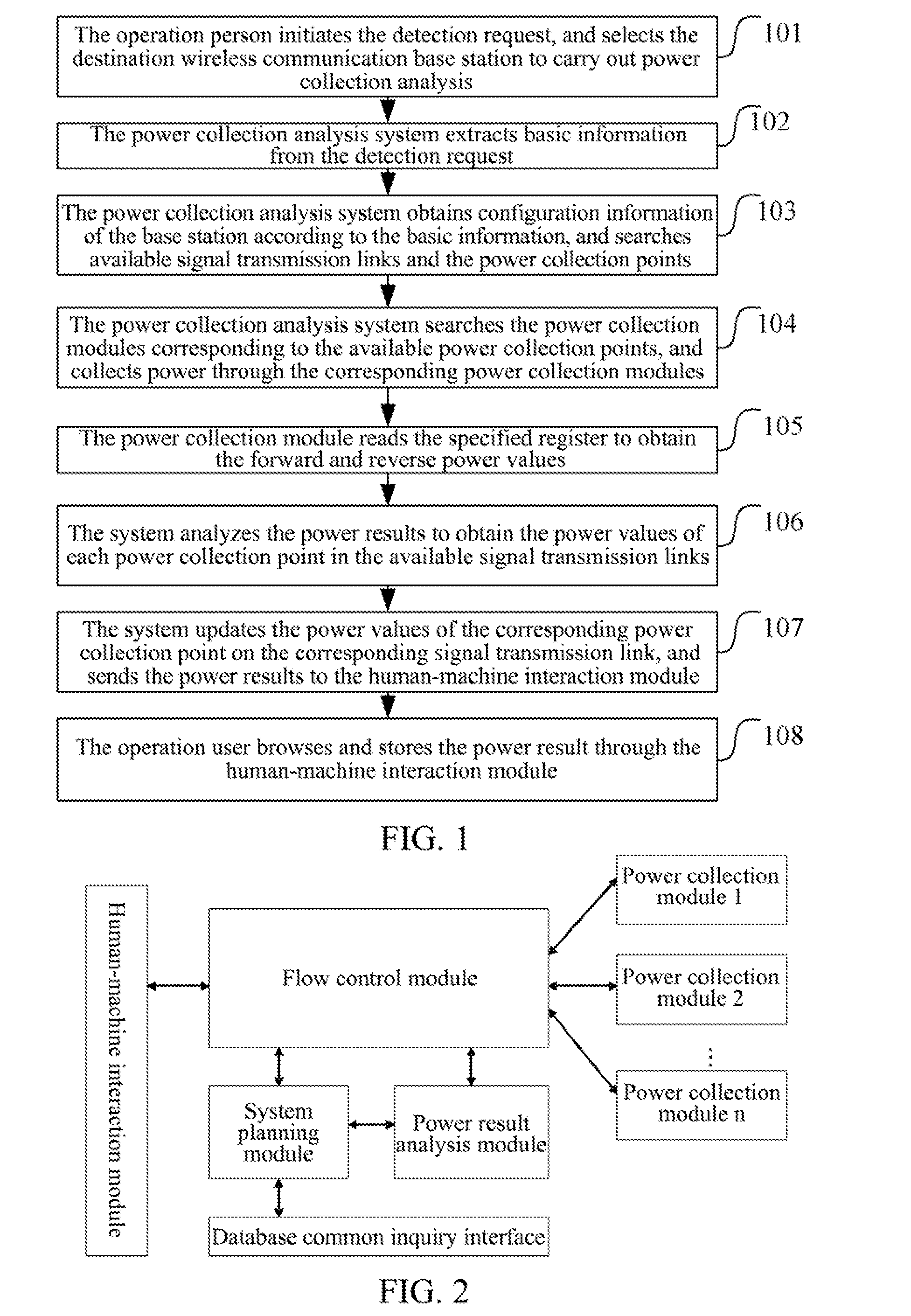 Method and System for Implementing Power Detection