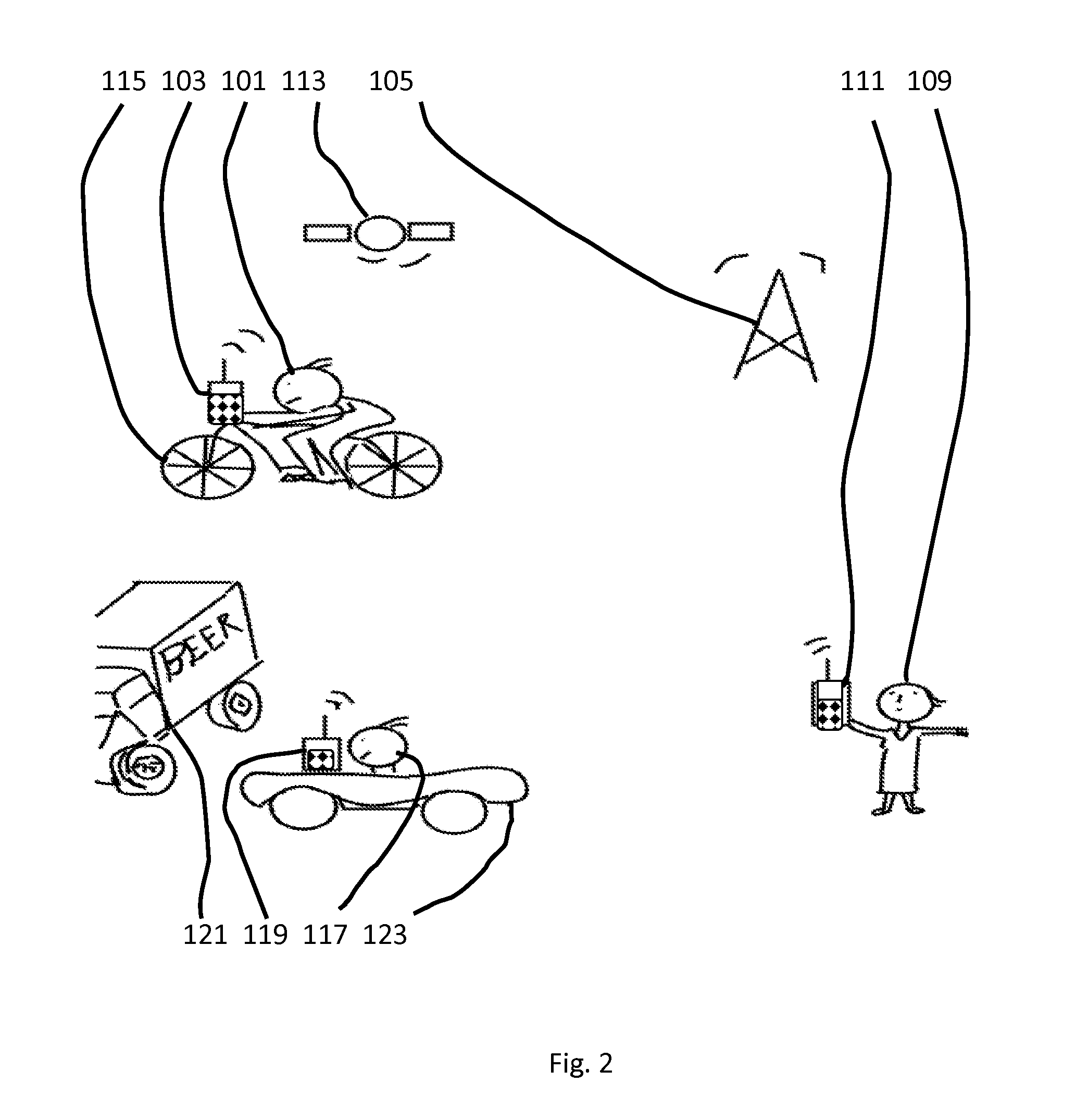 System and method for safely blocking mobile communications usages