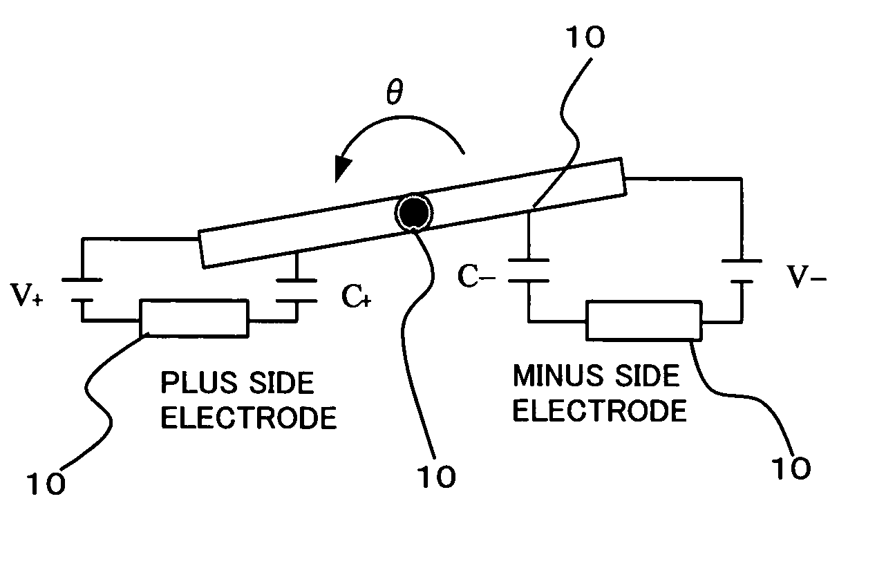 Tilt mirror controlling apparatus and method