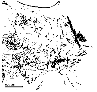 Method for preparing composite of grapheme with different oxidation degrees and manganese dioxide