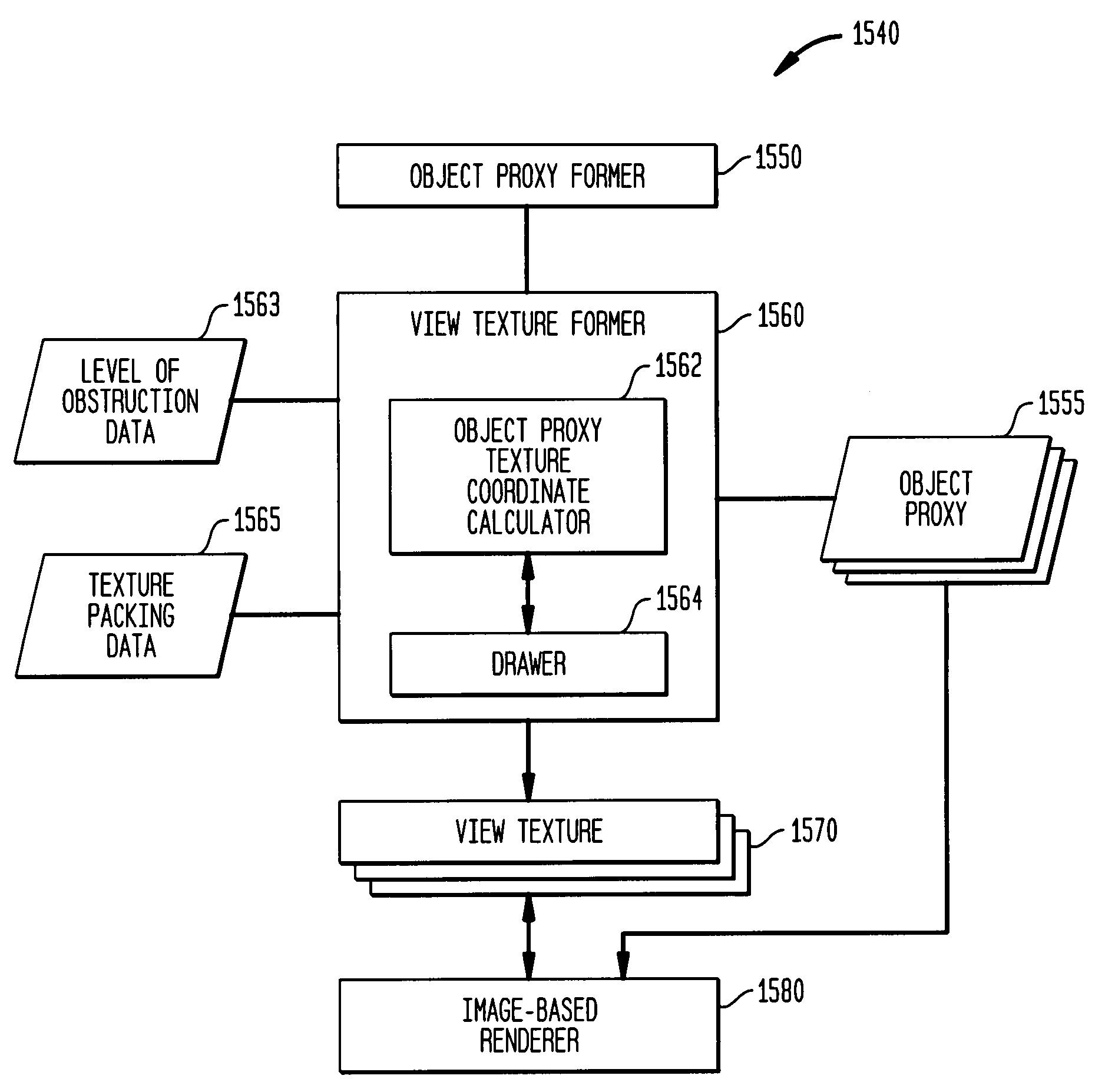 System and method for image-based rendering with object proxies