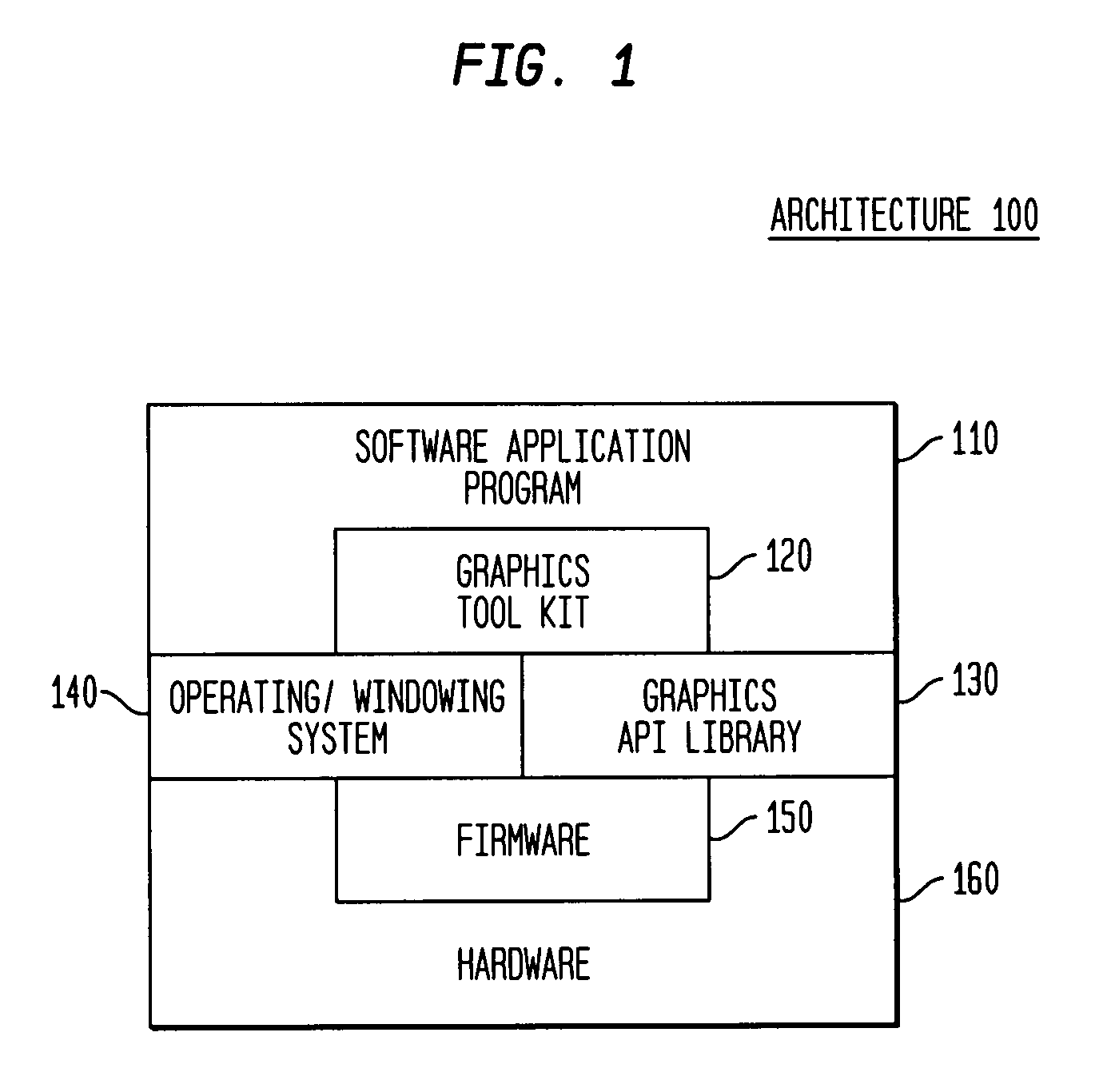 System and method for image-based rendering with object proxies