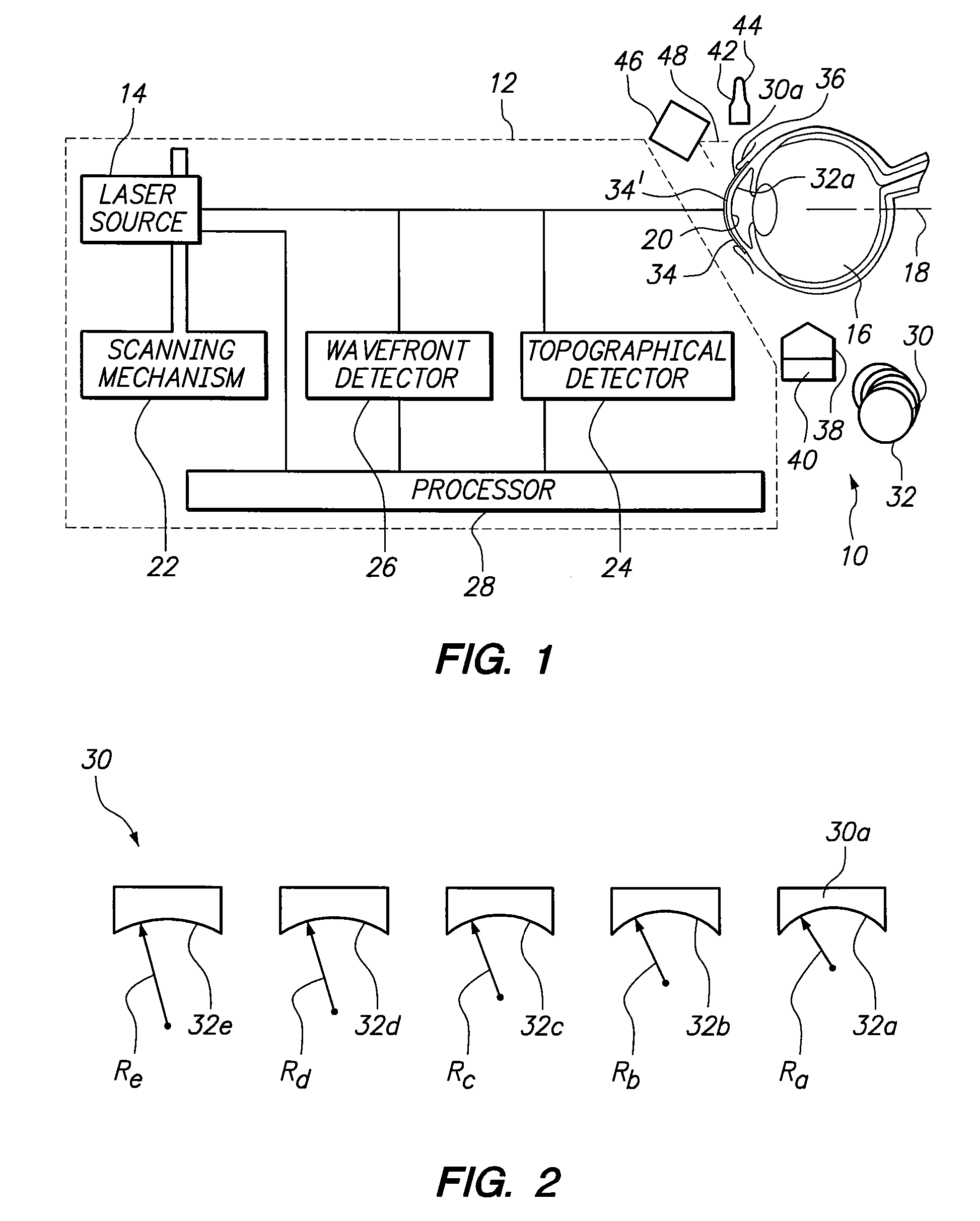 Method and system for reshaping the cornea