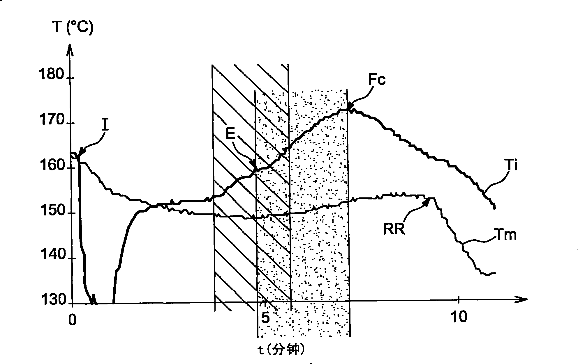 Caprolactam composition, method for making a sealing element, and reservoir