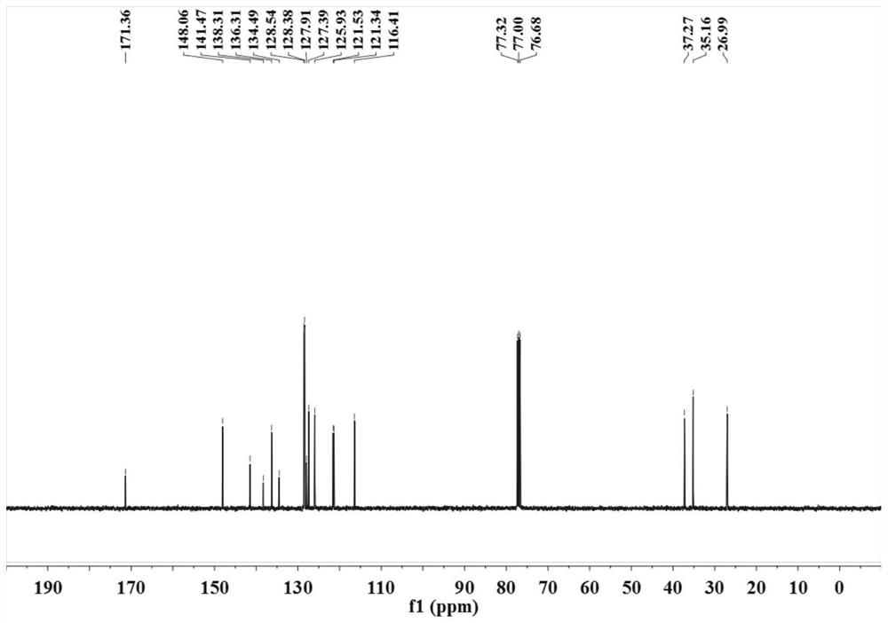 A simple and efficient method for synthesizing 4-arylbutyric acid derivatives