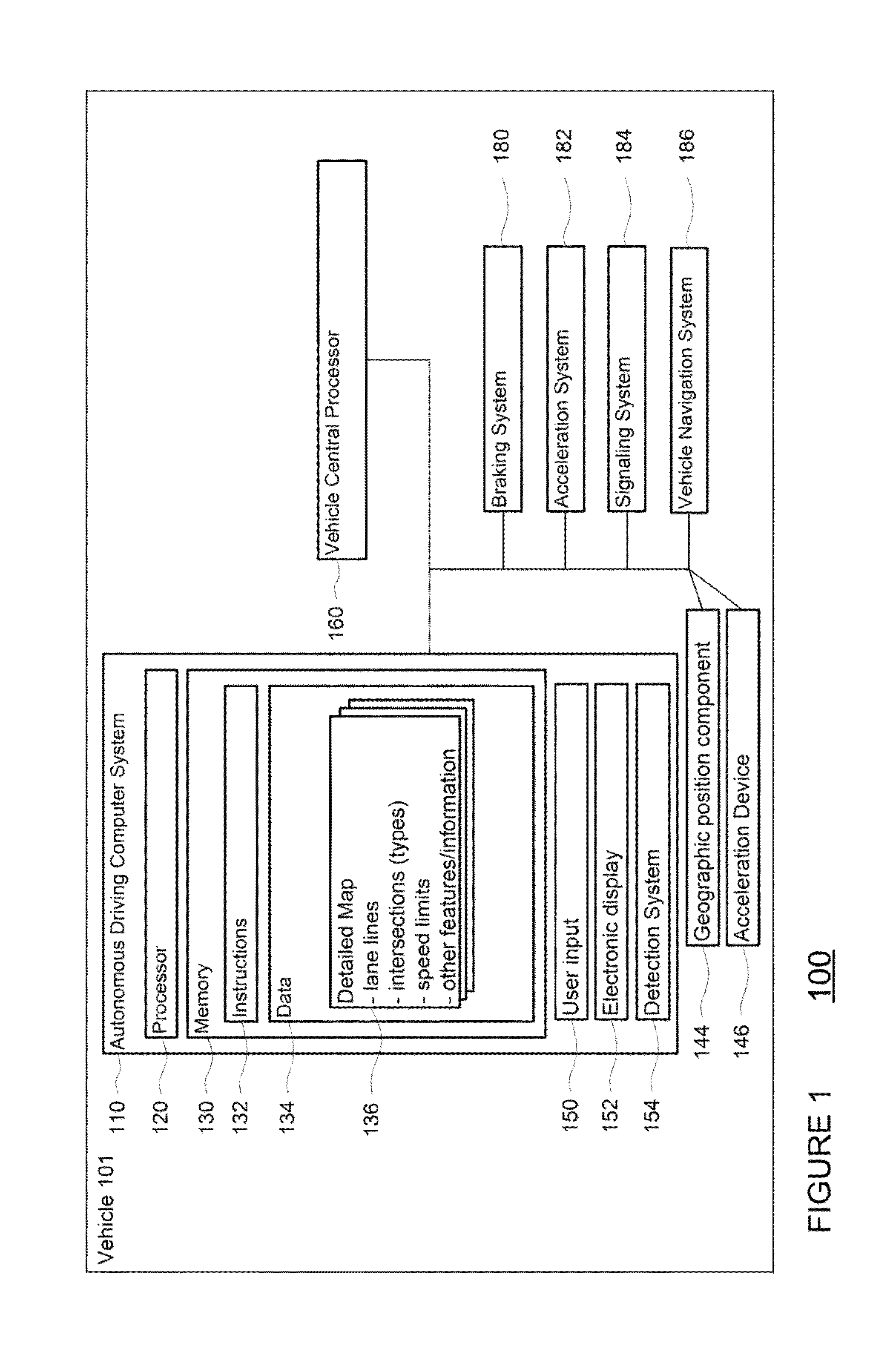 Pose estimation using long range features