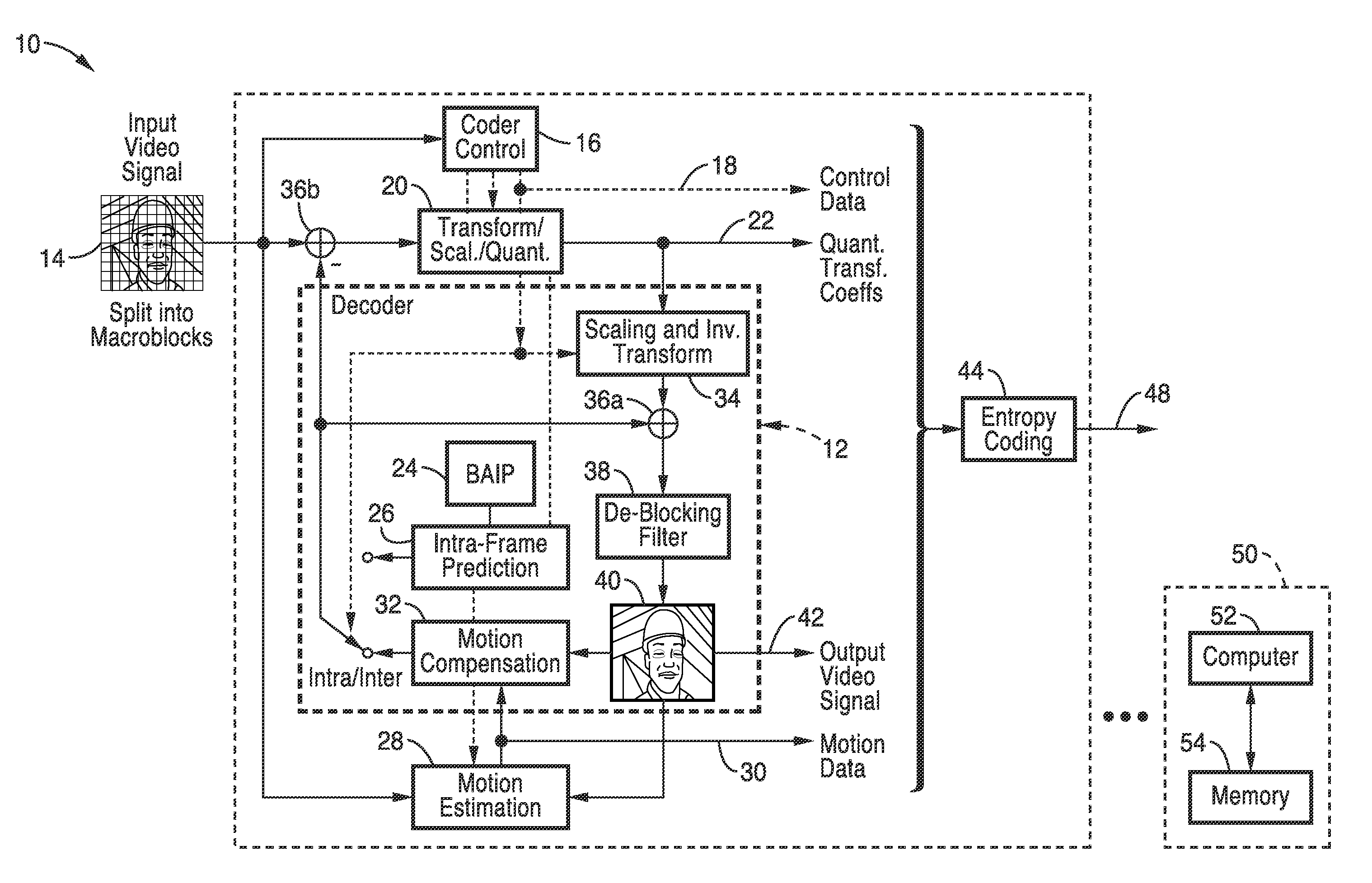 Boundary adaptive intra prediction for improving subjective video quality