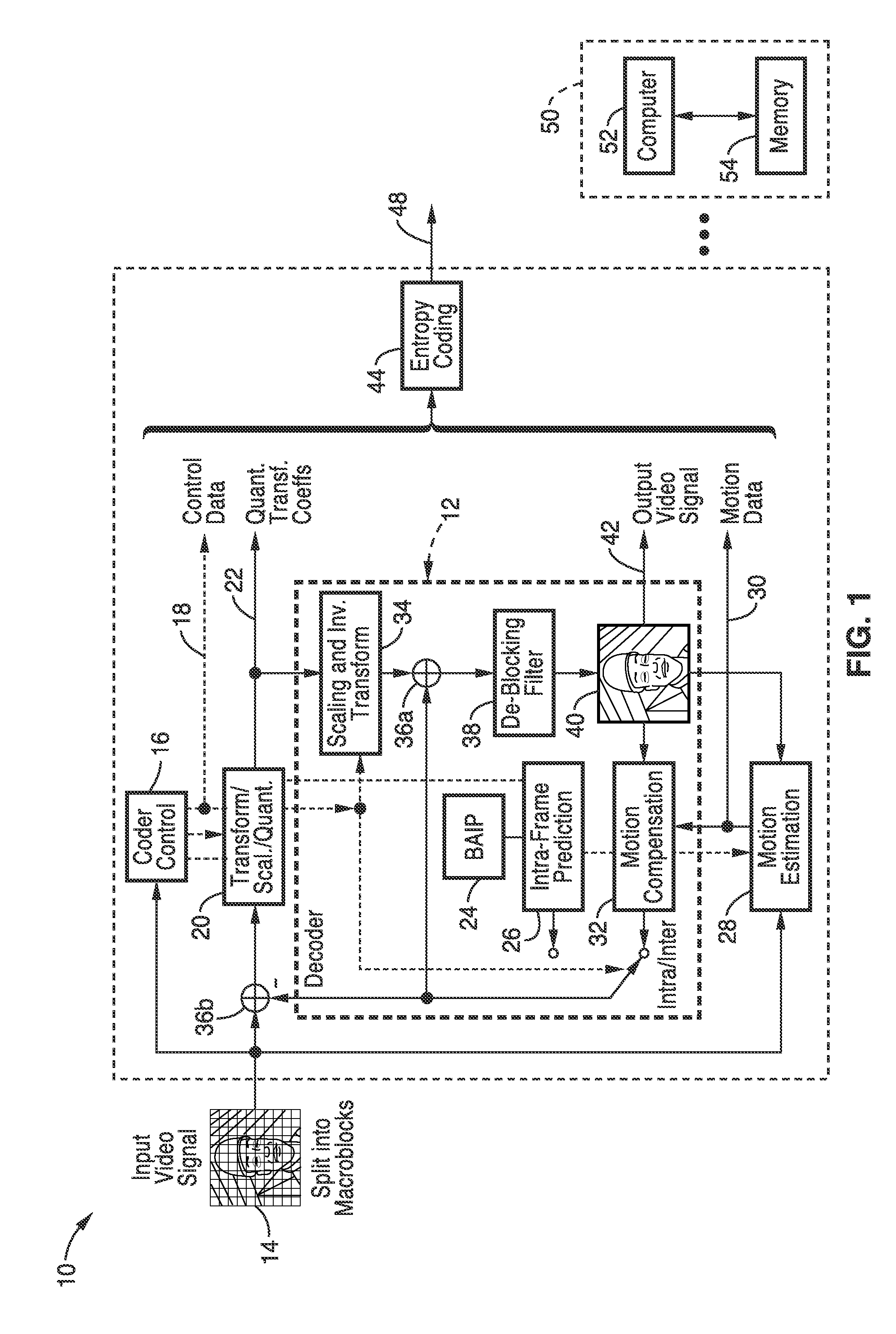 Boundary adaptive intra prediction for improving subjective video quality