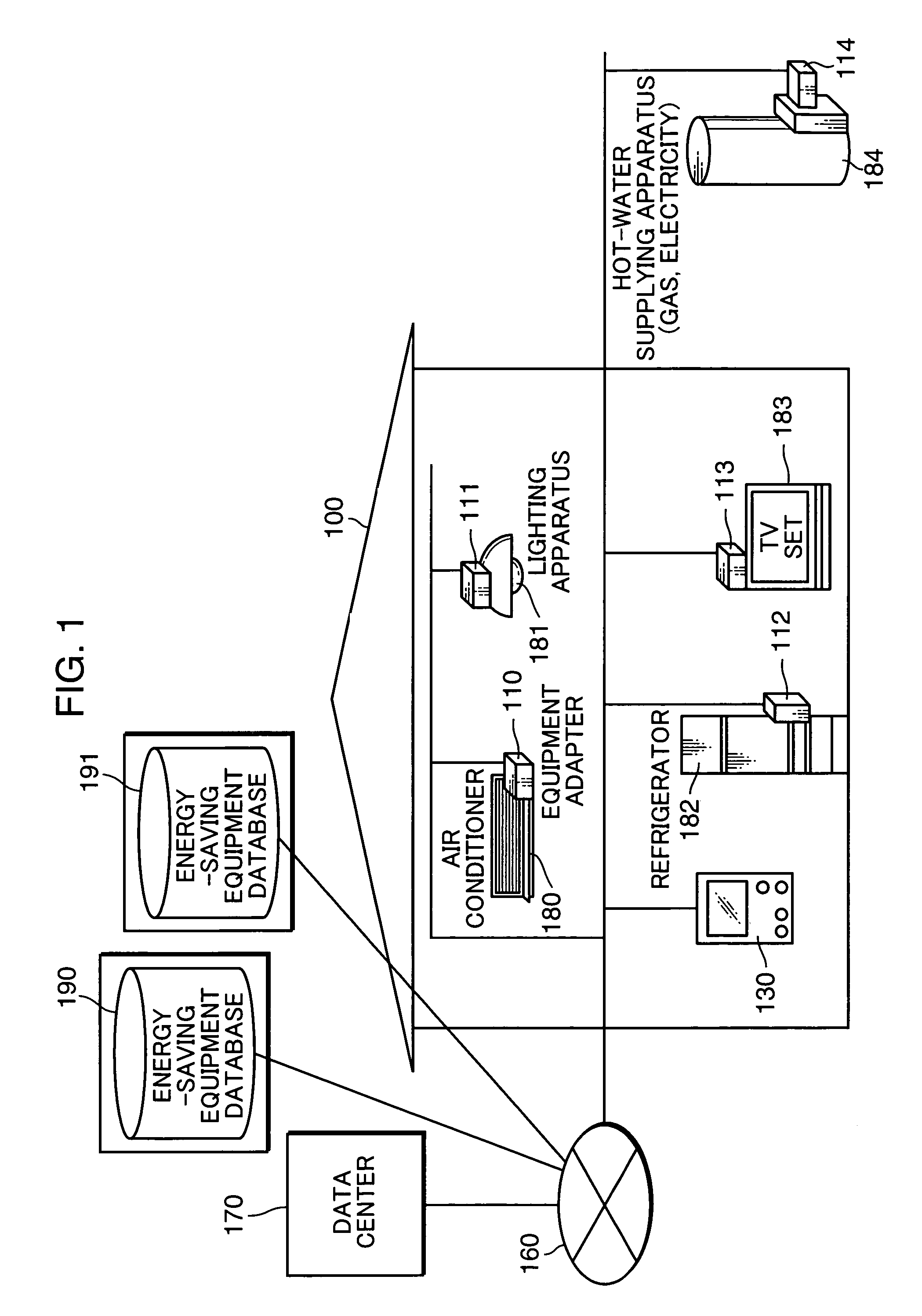 Energy management system, energy management method, and unit for providing information on energy-saving recommended equipment