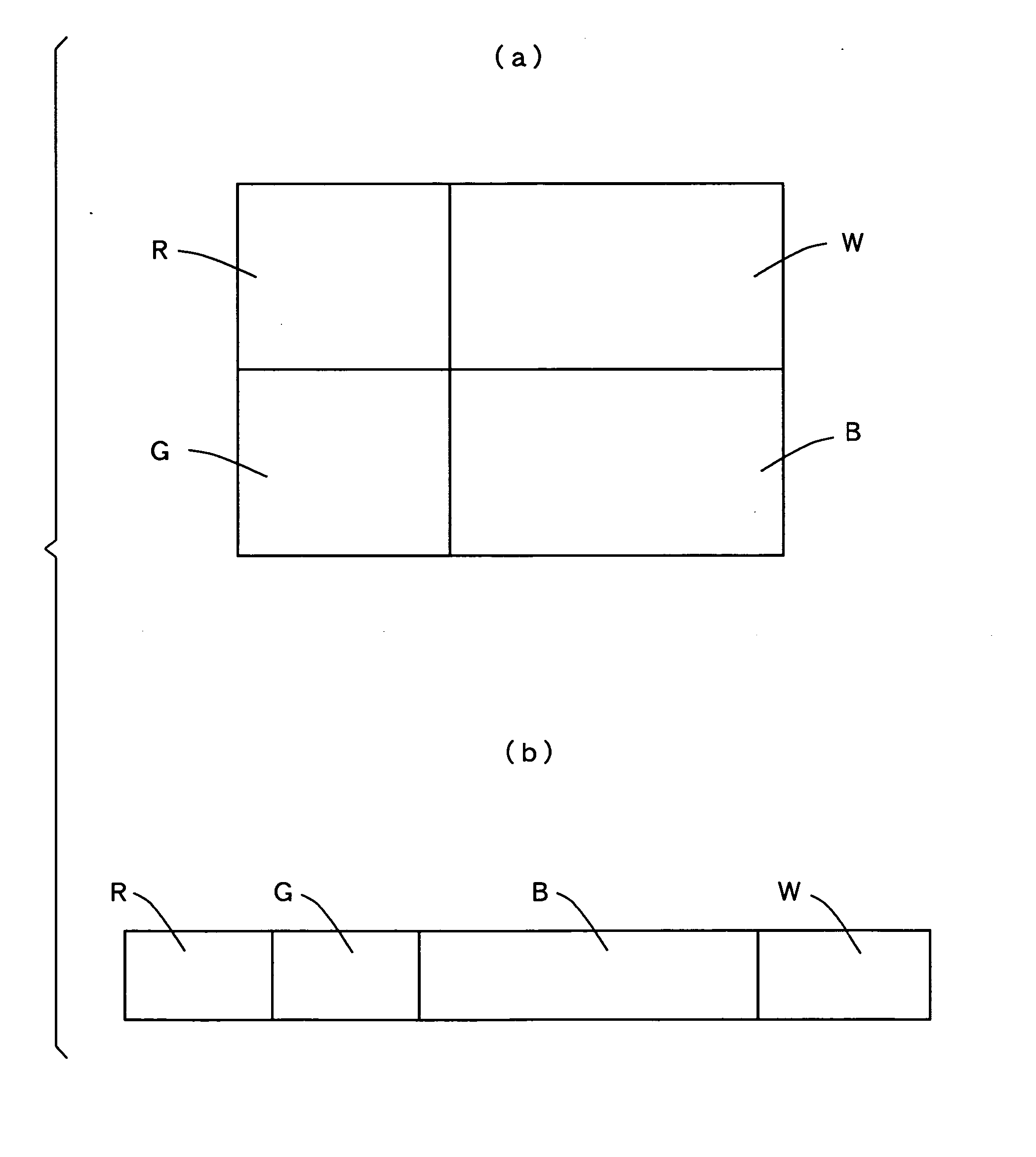 Organic electroluminescent apparatus