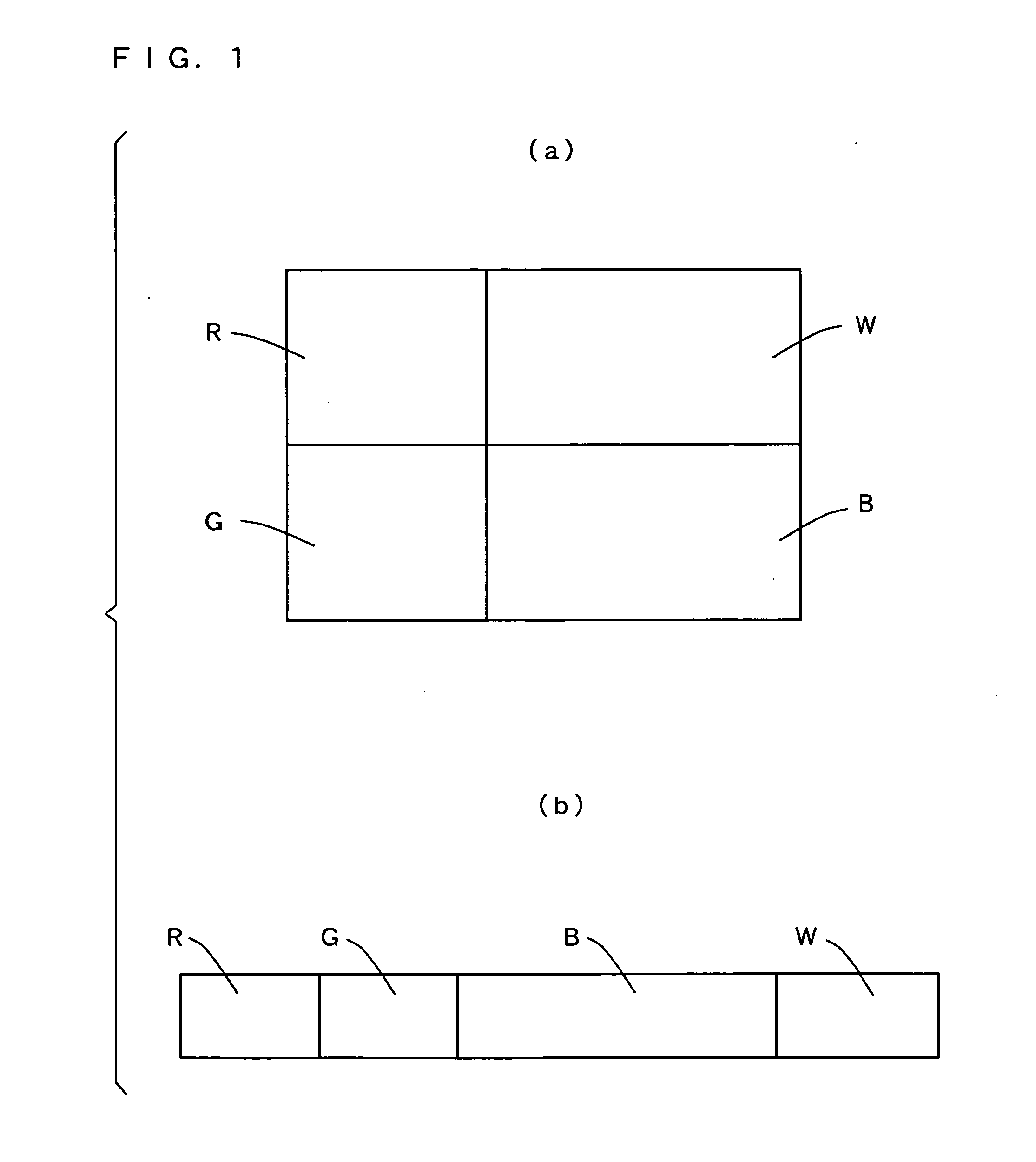 Organic electroluminescent apparatus