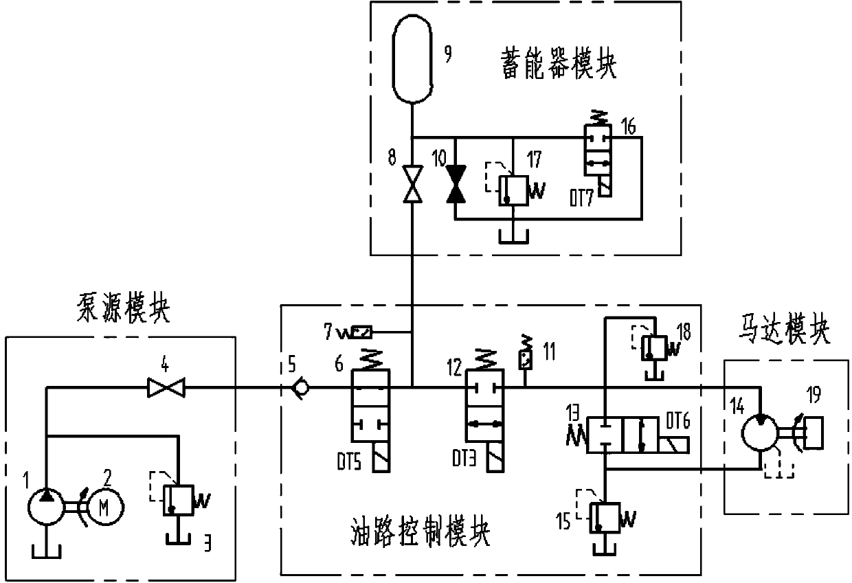 Electrical-hydraulic control device of anti-falling constraining device