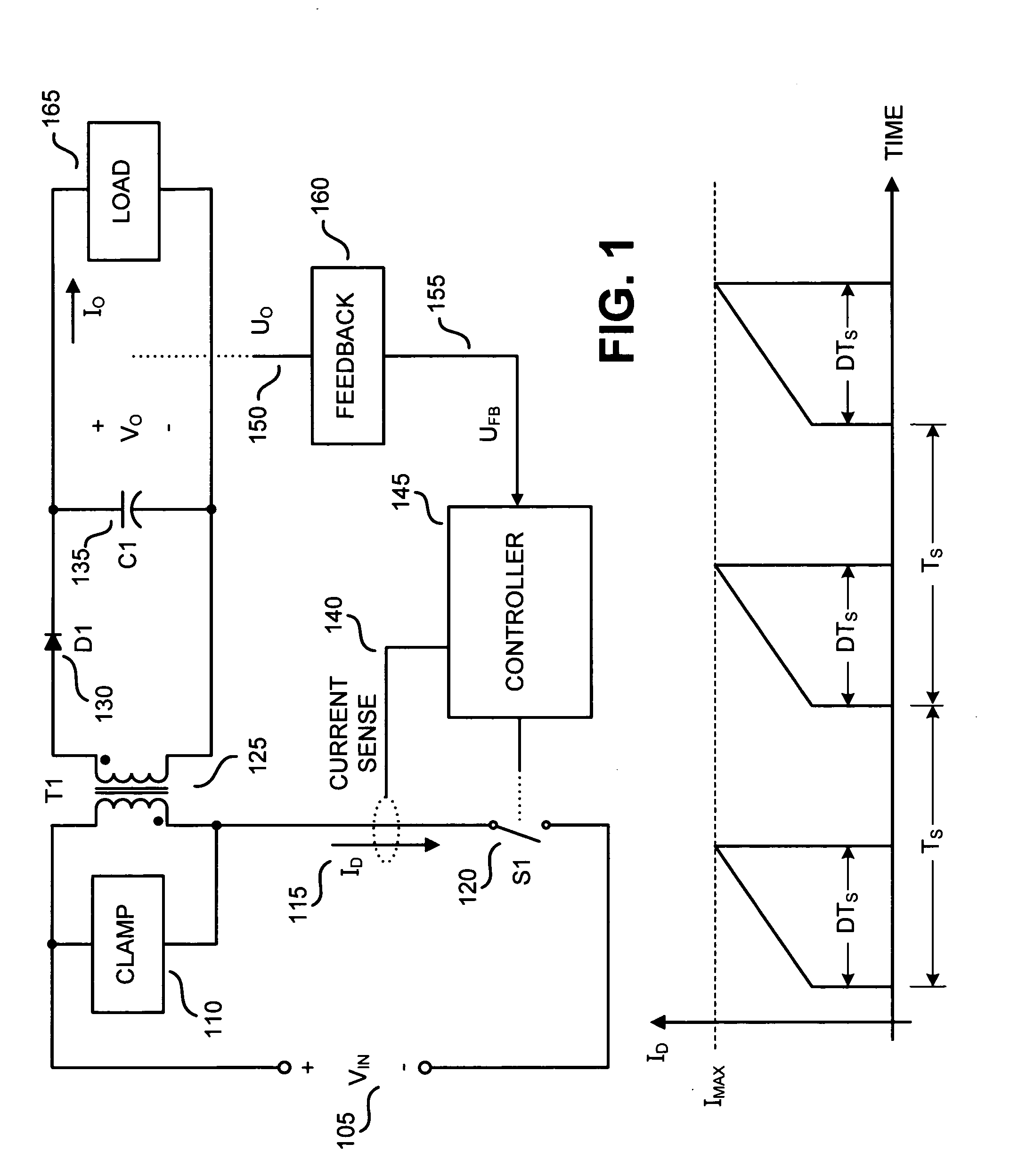 Method and apparatus to control output power from a switching power supply