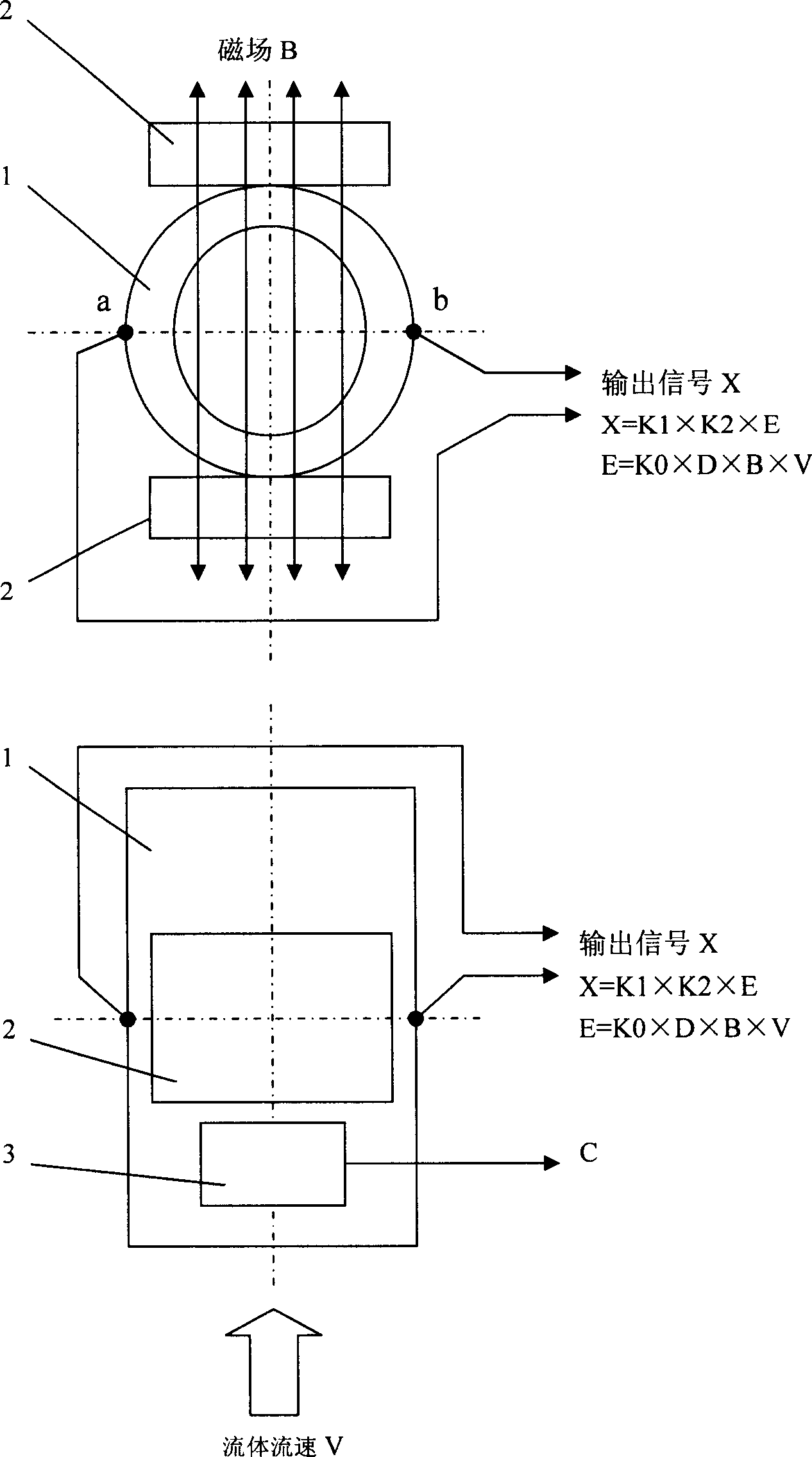 Electromagnetic flow sensor of non-insulated measuring pipe