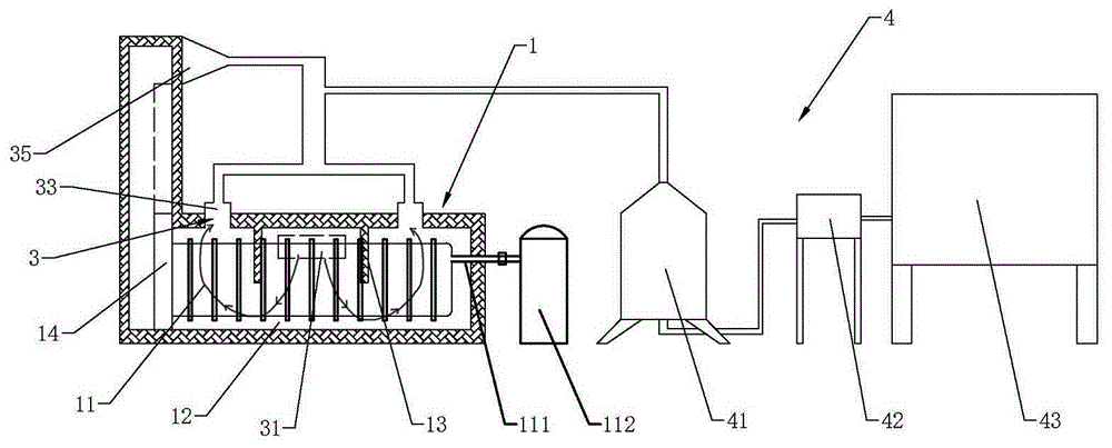 Discharging method for high-temperature carbonized material