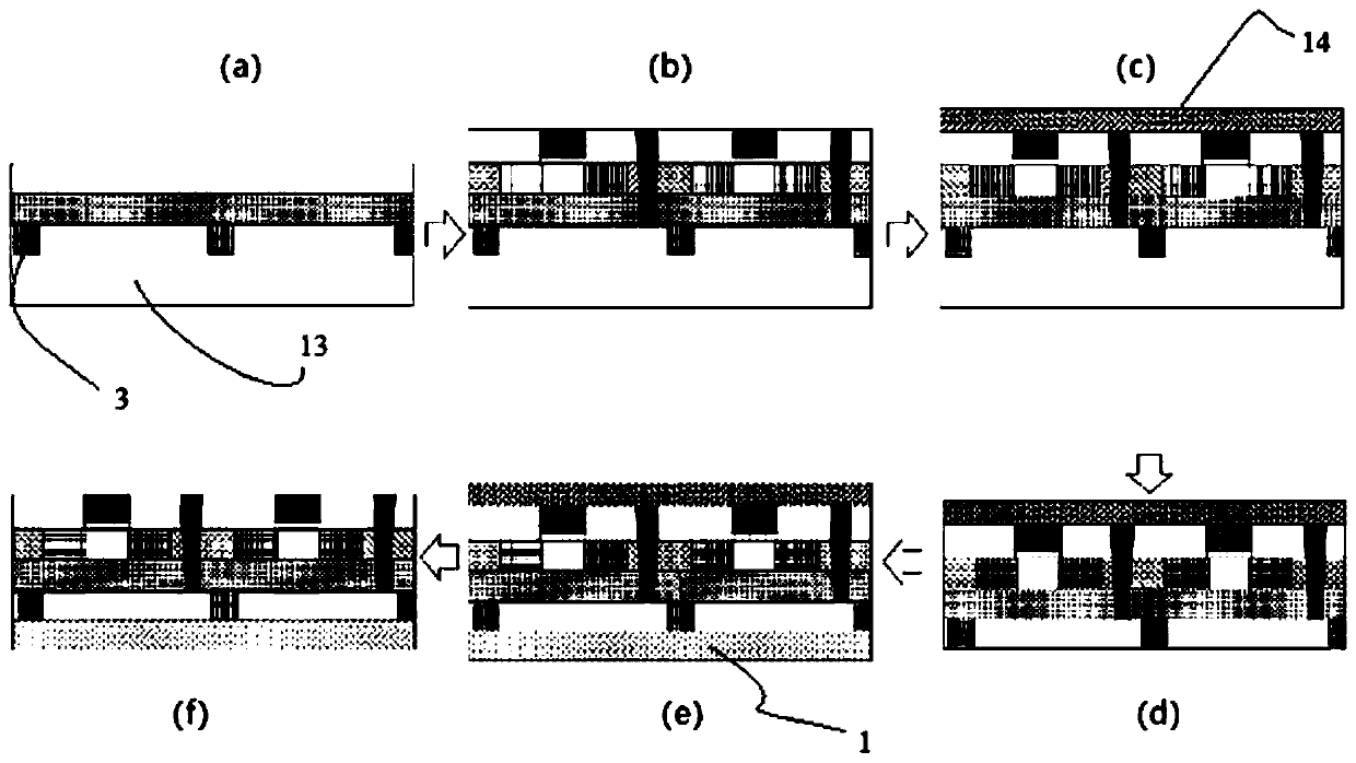 Flexible SOI device structure and preparation method thereof