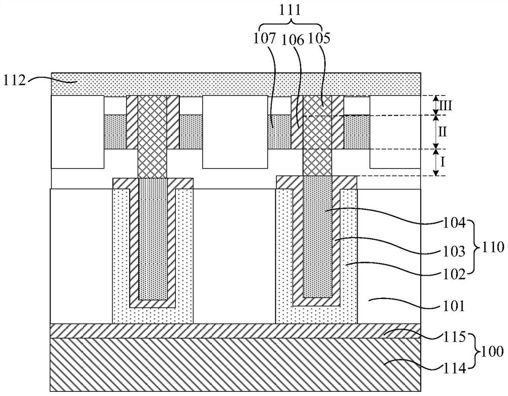 Semiconductor structure and manufacturing method thereof