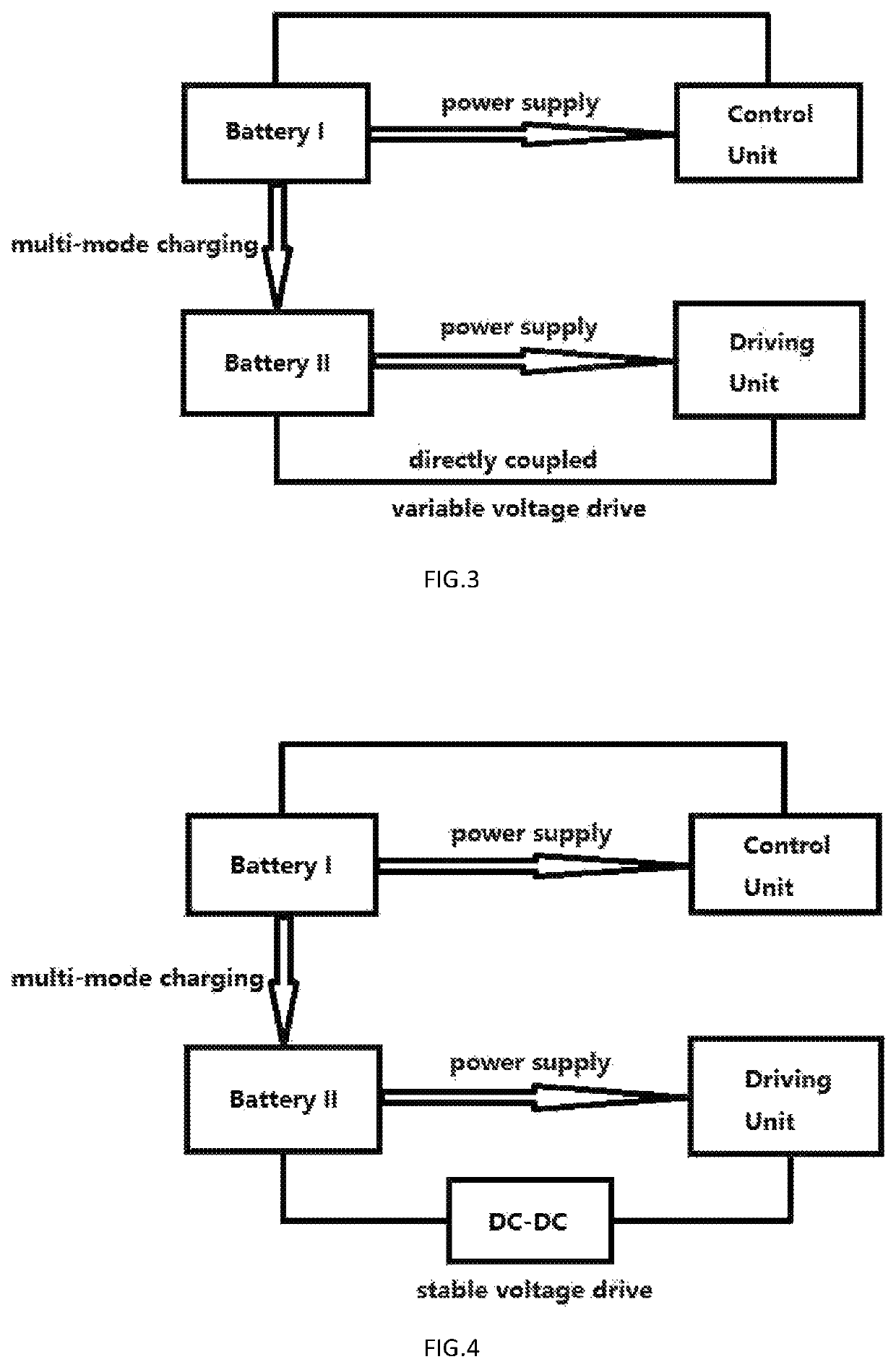 Multi-mode power supply system for a portable infusion device