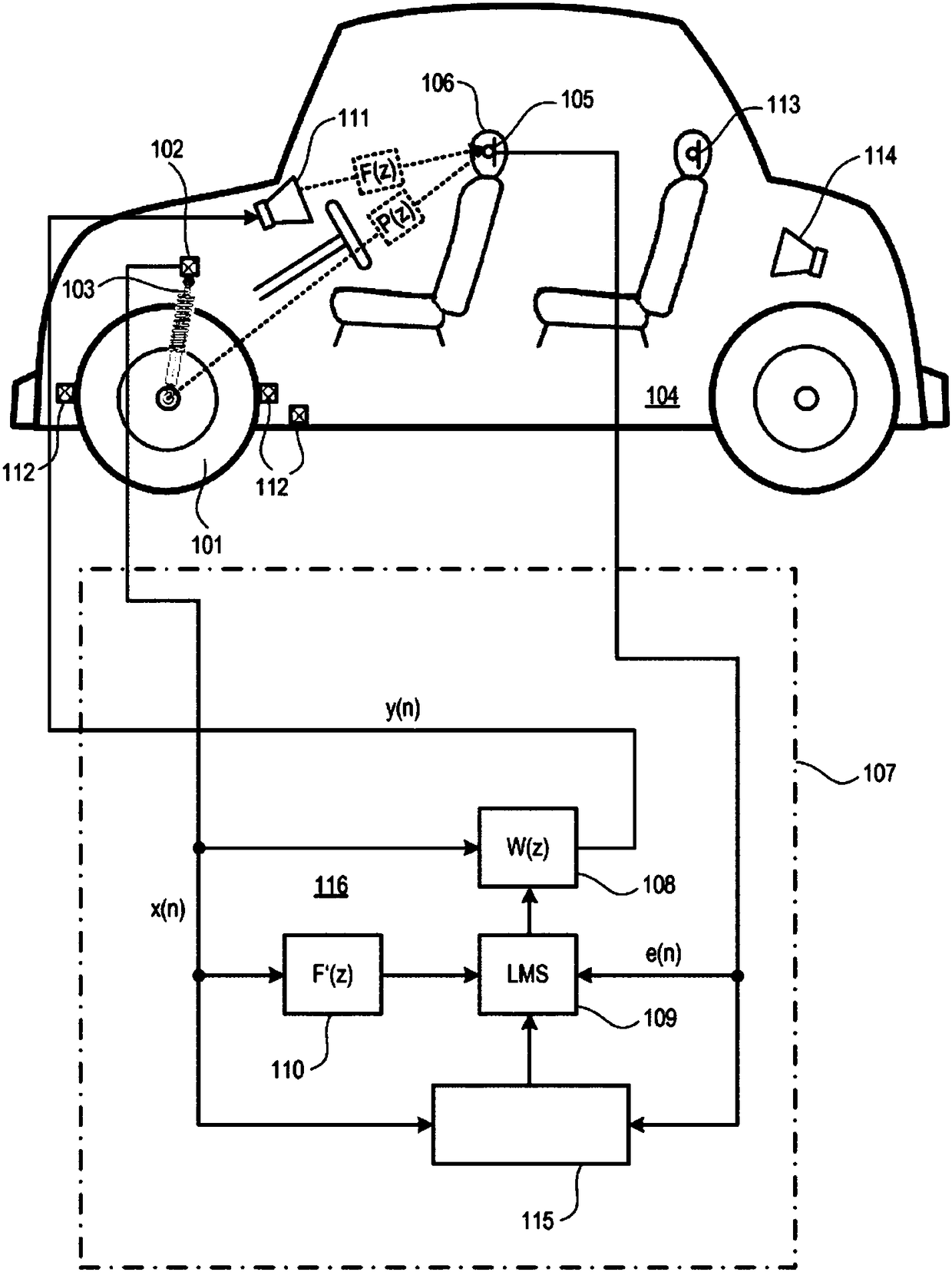 Noise and vibration sensing