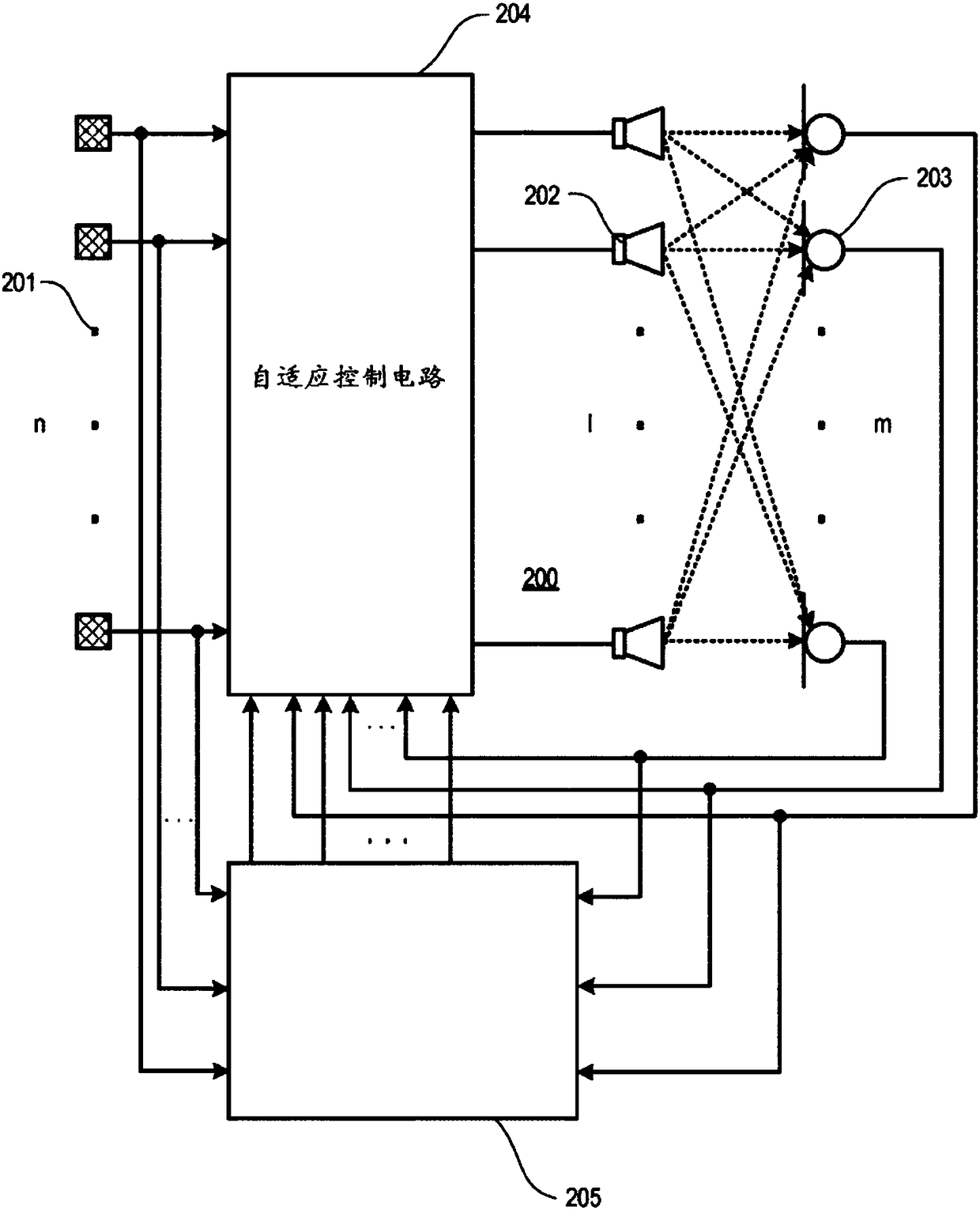 Noise and vibration sensing