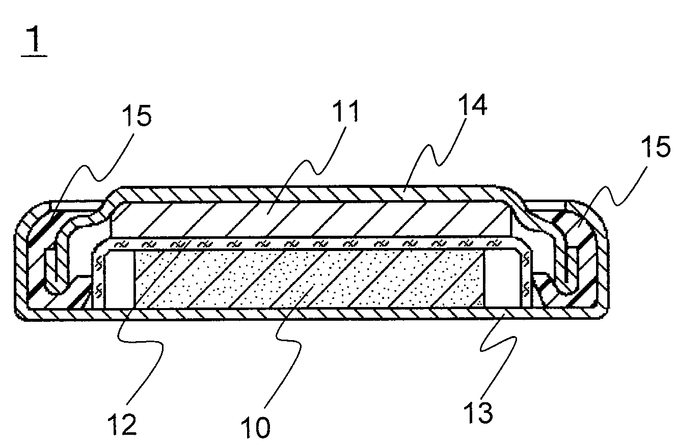 Negative electrode for lithium primary battery and lithium primary battery