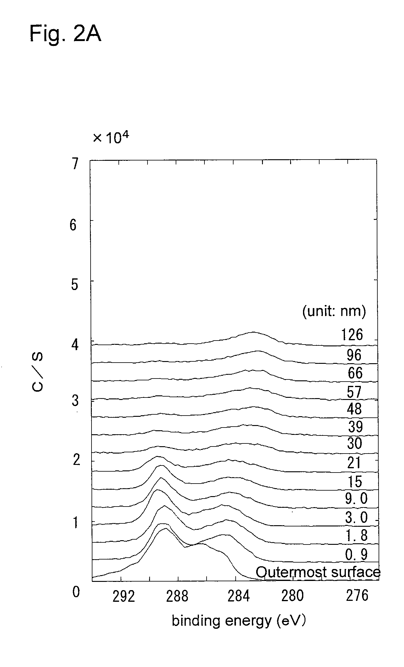 Negative electrode for lithium primary battery and lithium primary battery