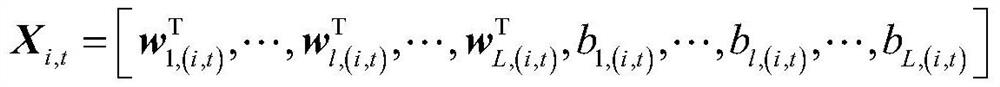 A Classified Intelligent Extraction Method for Hydropower Station Reservoir Scheduling Rules