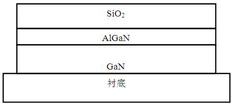 Method for reducing ohmic contact resistance of HEMT device