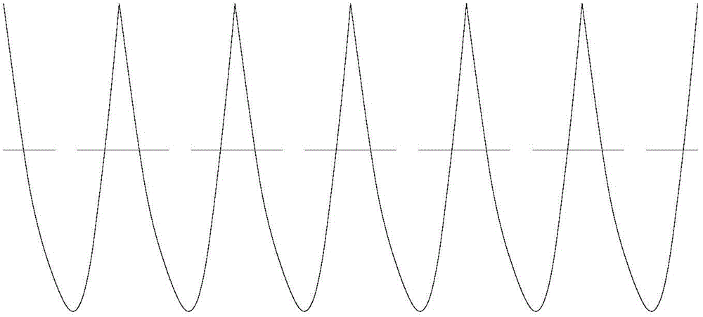 Device for testing starting characteristic of engine