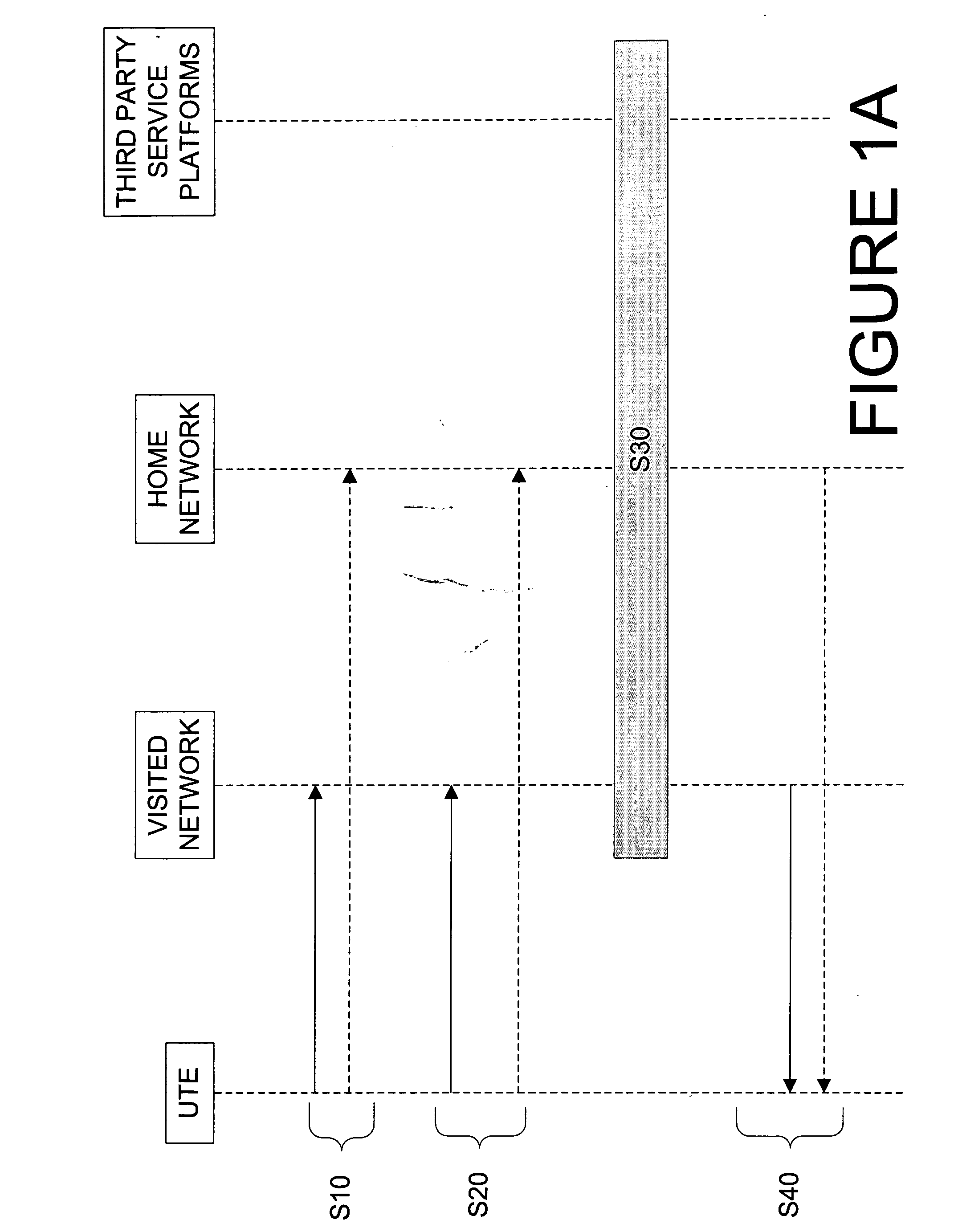 Service discovery method in a network