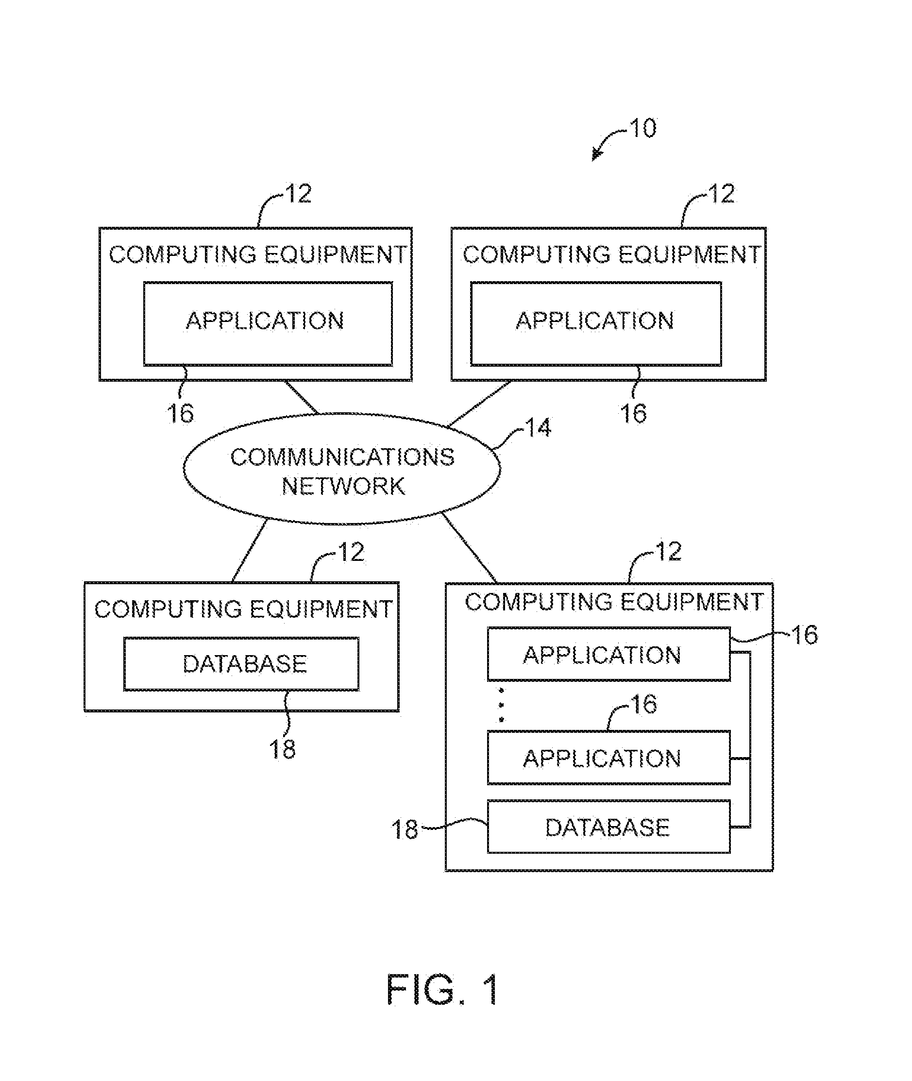 Data processing systems with format-preserving encryption and decryption engines