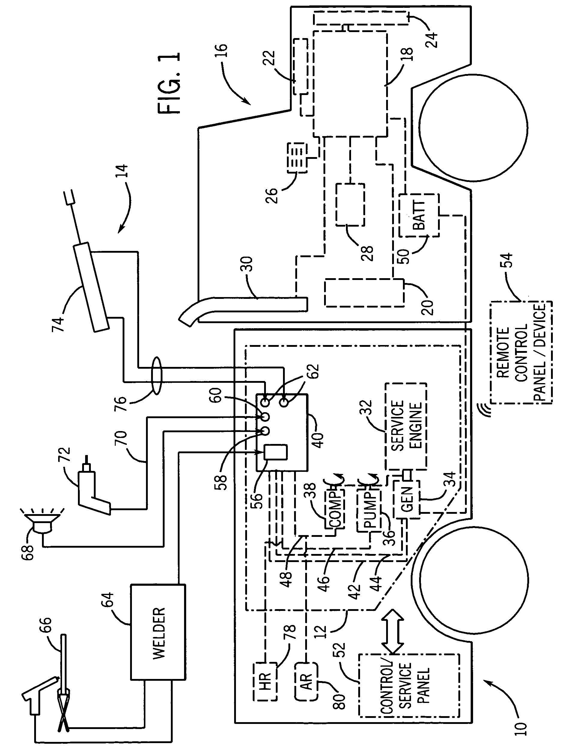 Compressor control for determining maximum pressure, minimum pressure, engine speed, and compressor loading